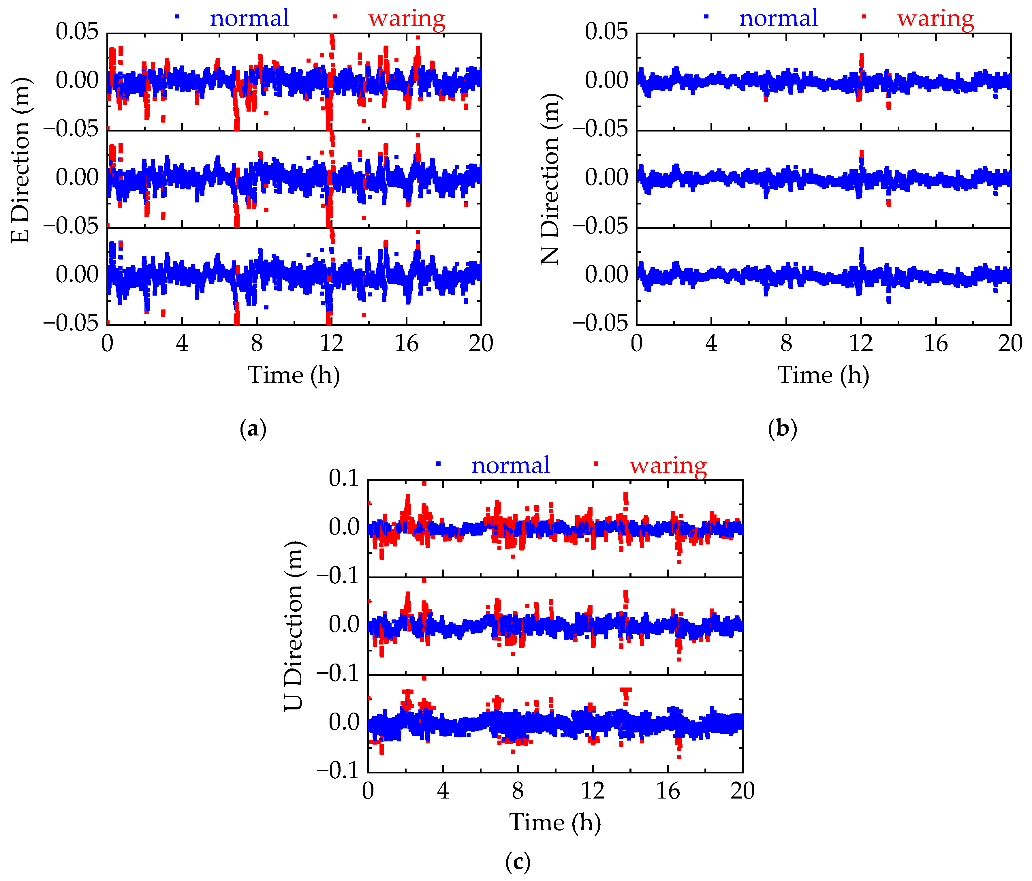 Buildings 15 00964 g010