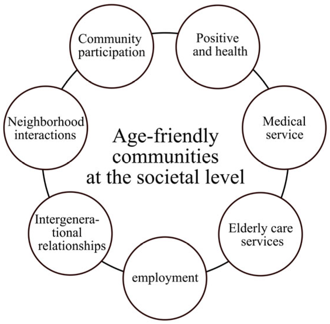 Buildings 15 00965 g009