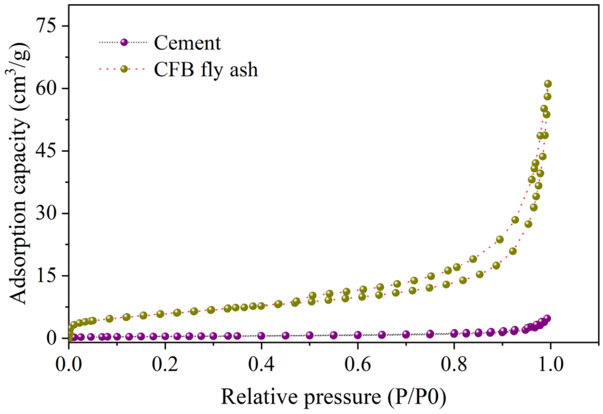 Buildings 15 00966 g001