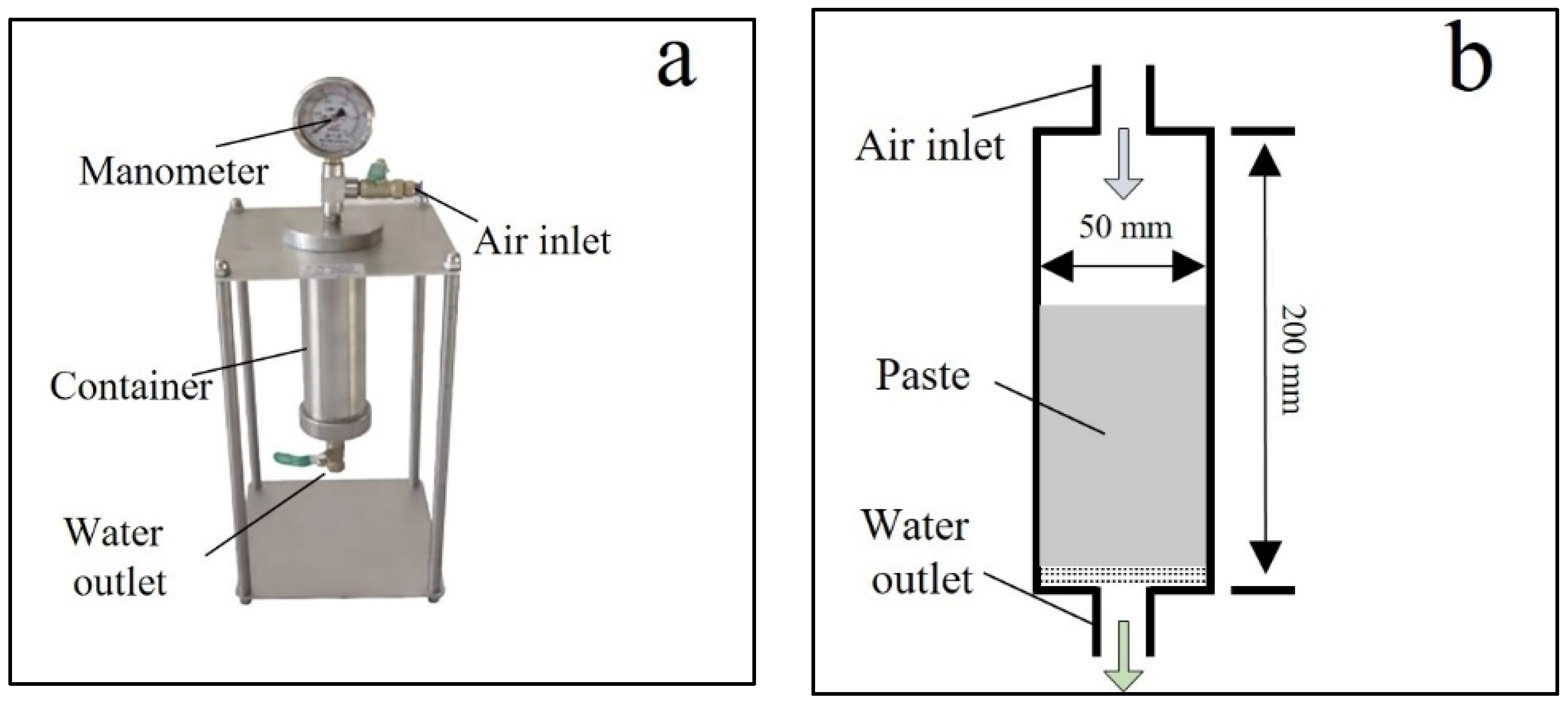 Buildings 15 00966 g005