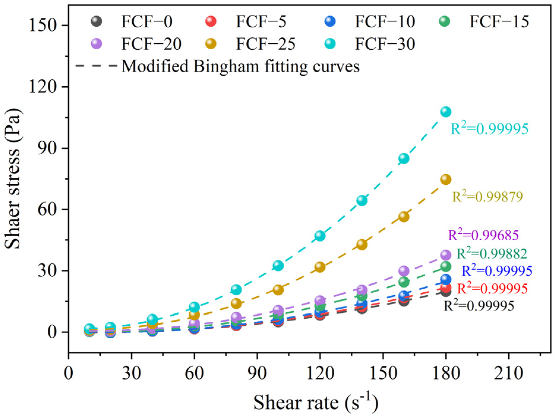 Buildings 15 00966 g008