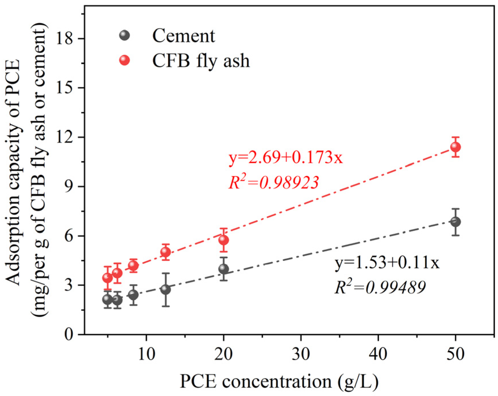 Buildings 15 00966 g012