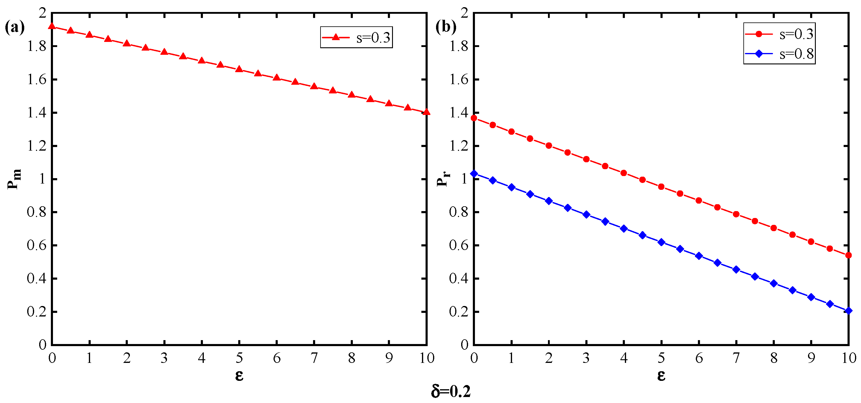 Buildings 15 00967 g002
