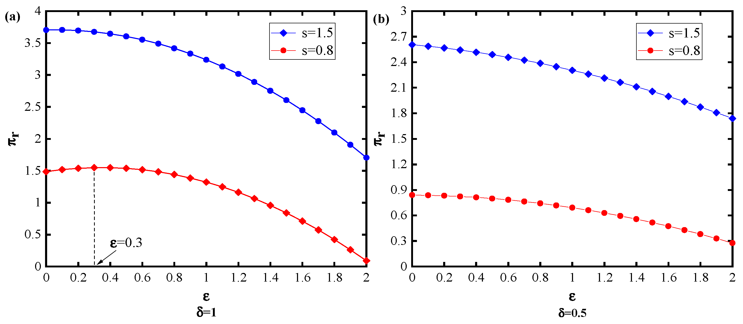 Buildings 15 00967 g004