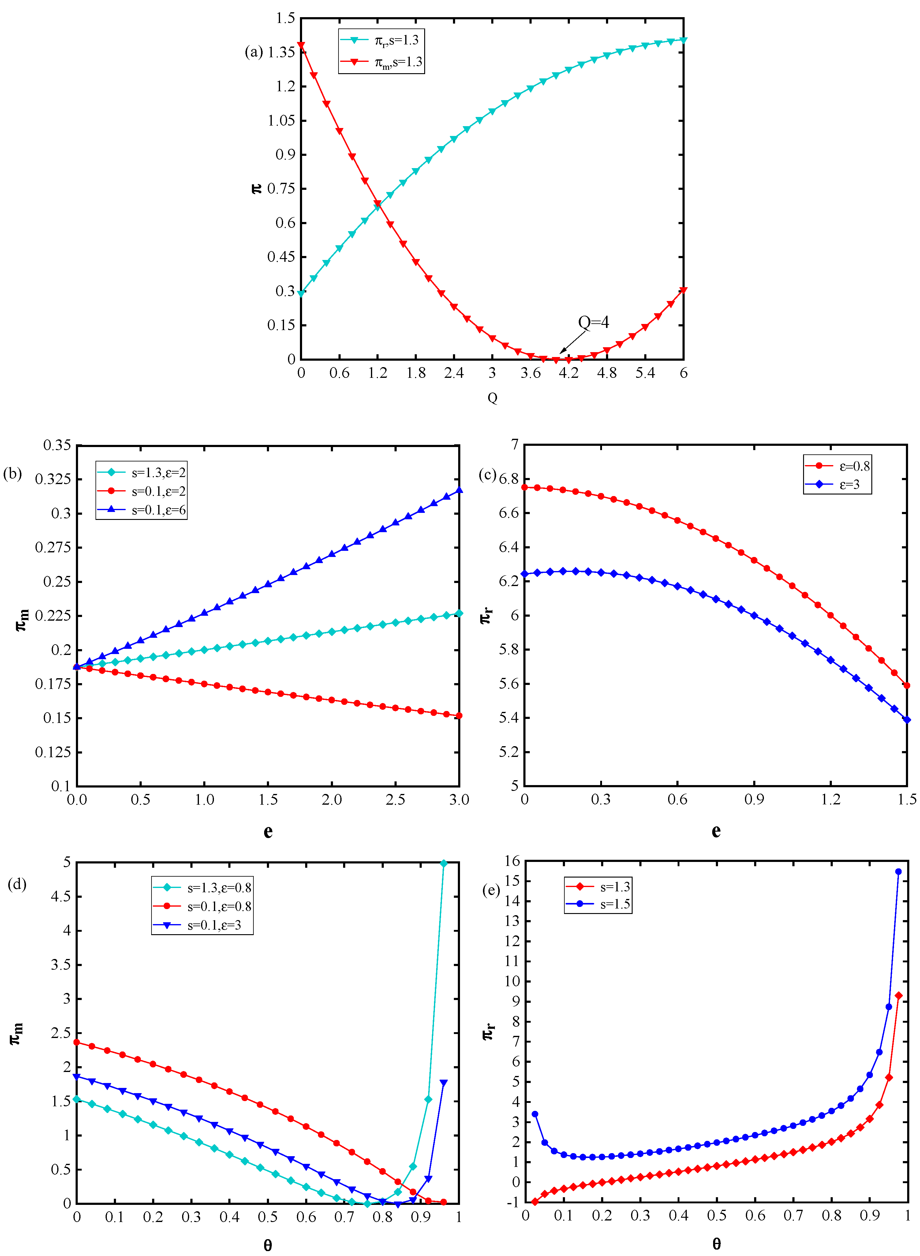 Buildings 15 00967 g005