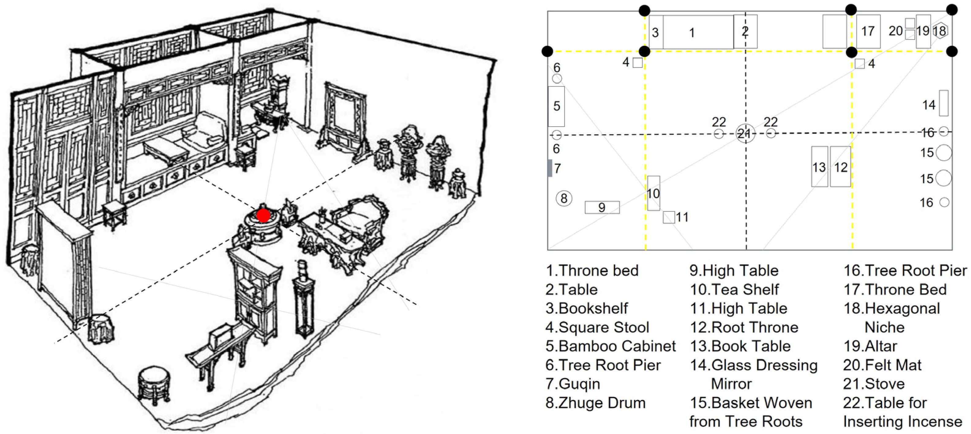Buildings 15 00968 g006