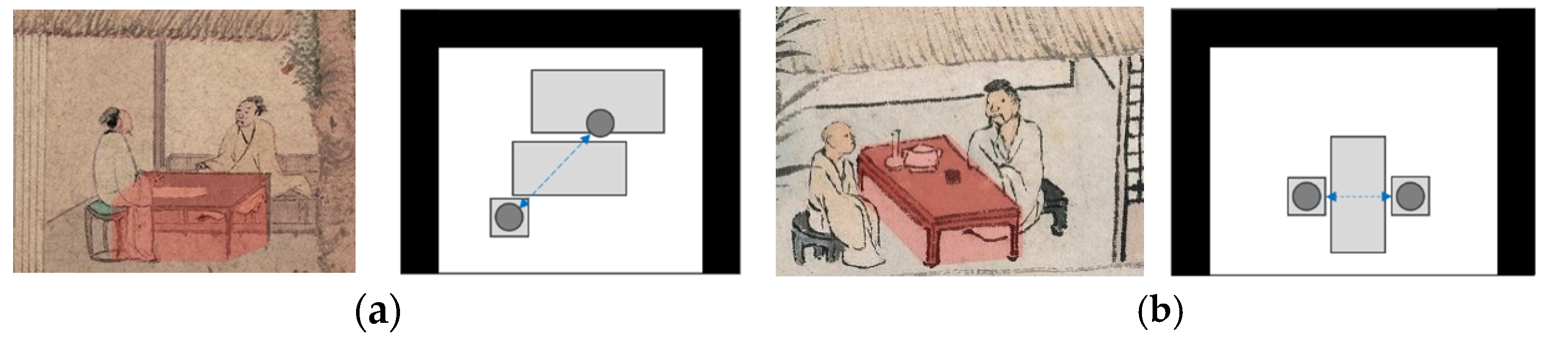 Buildings 15 00968 g007