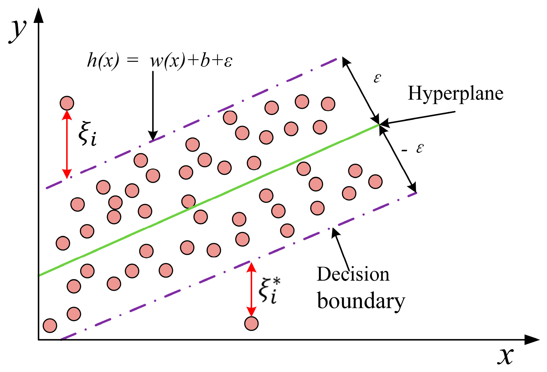 Buildings 15 00969 g004