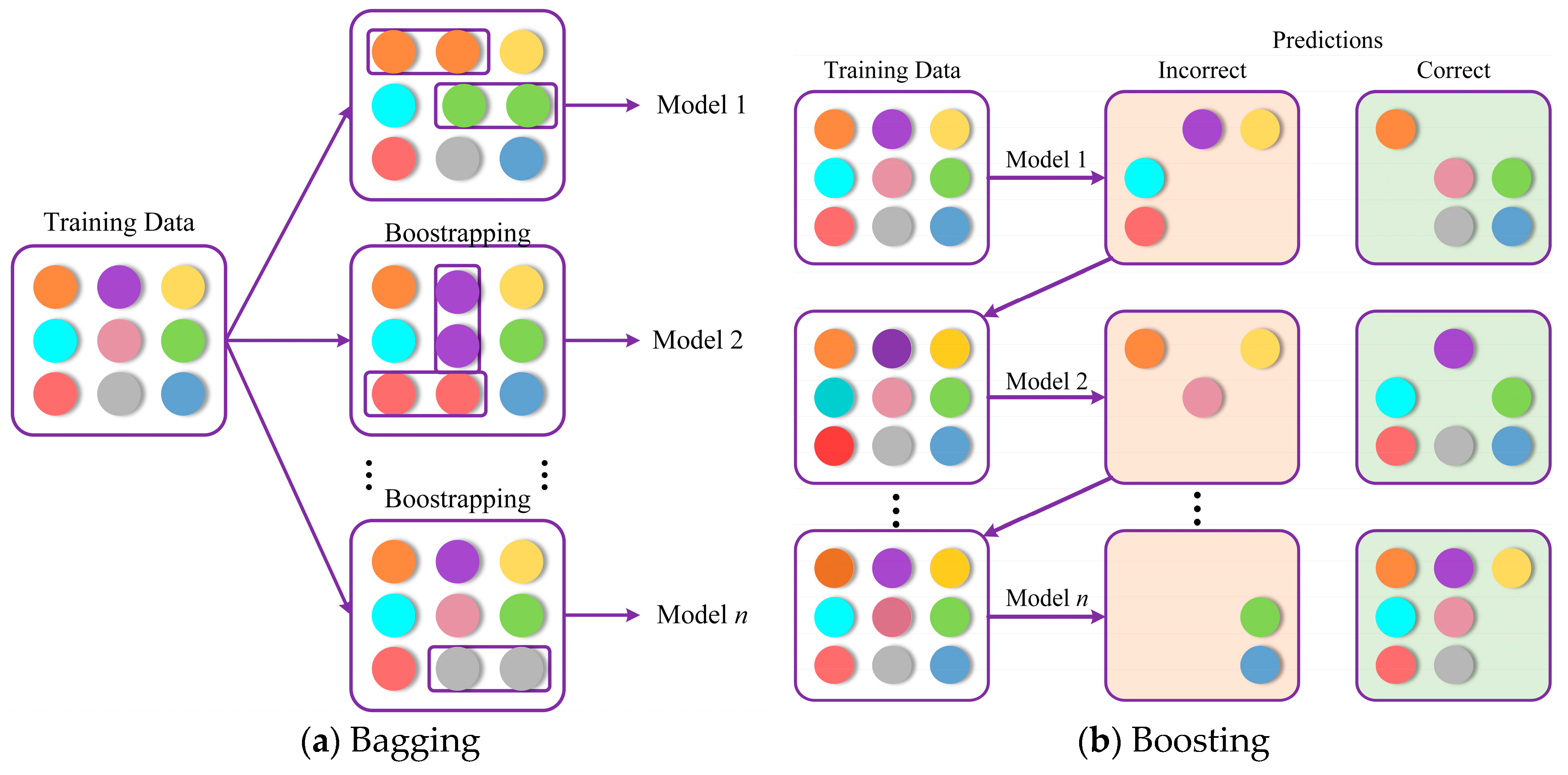 Buildings 15 00969 g007