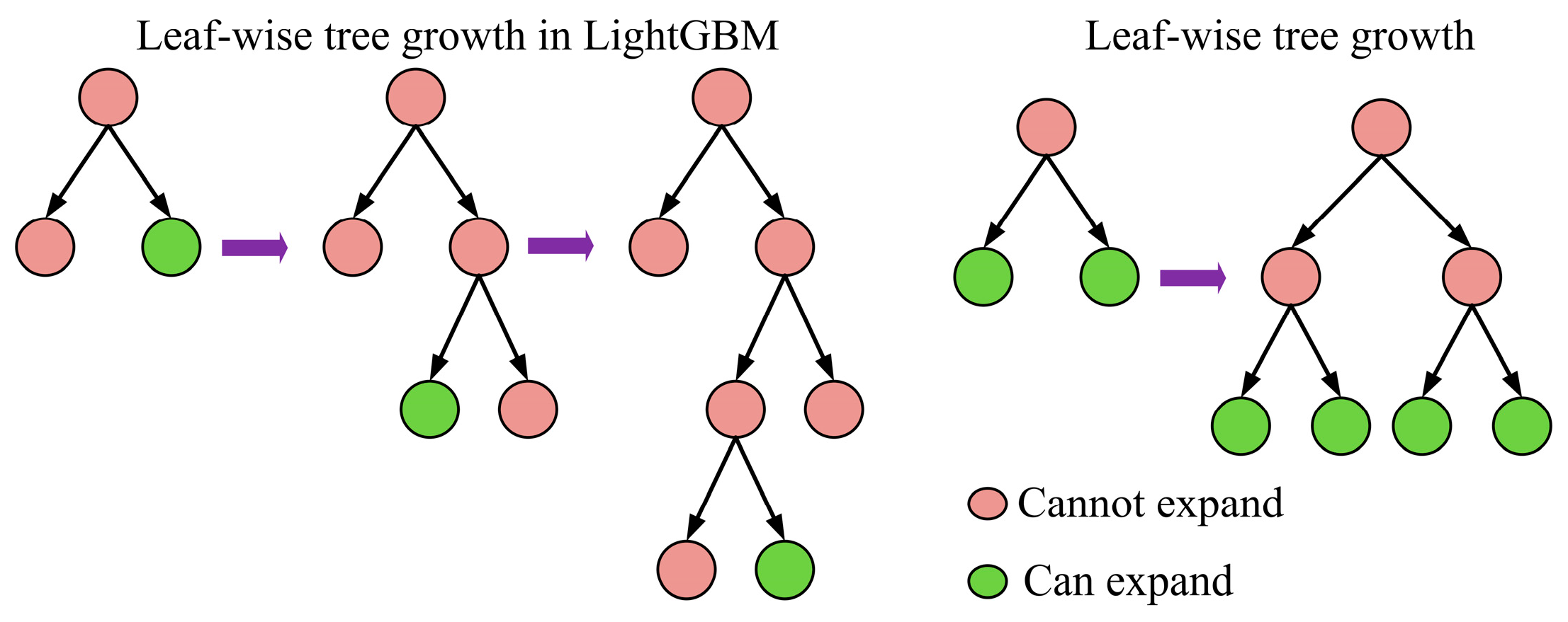 Buildings 15 00969 g011