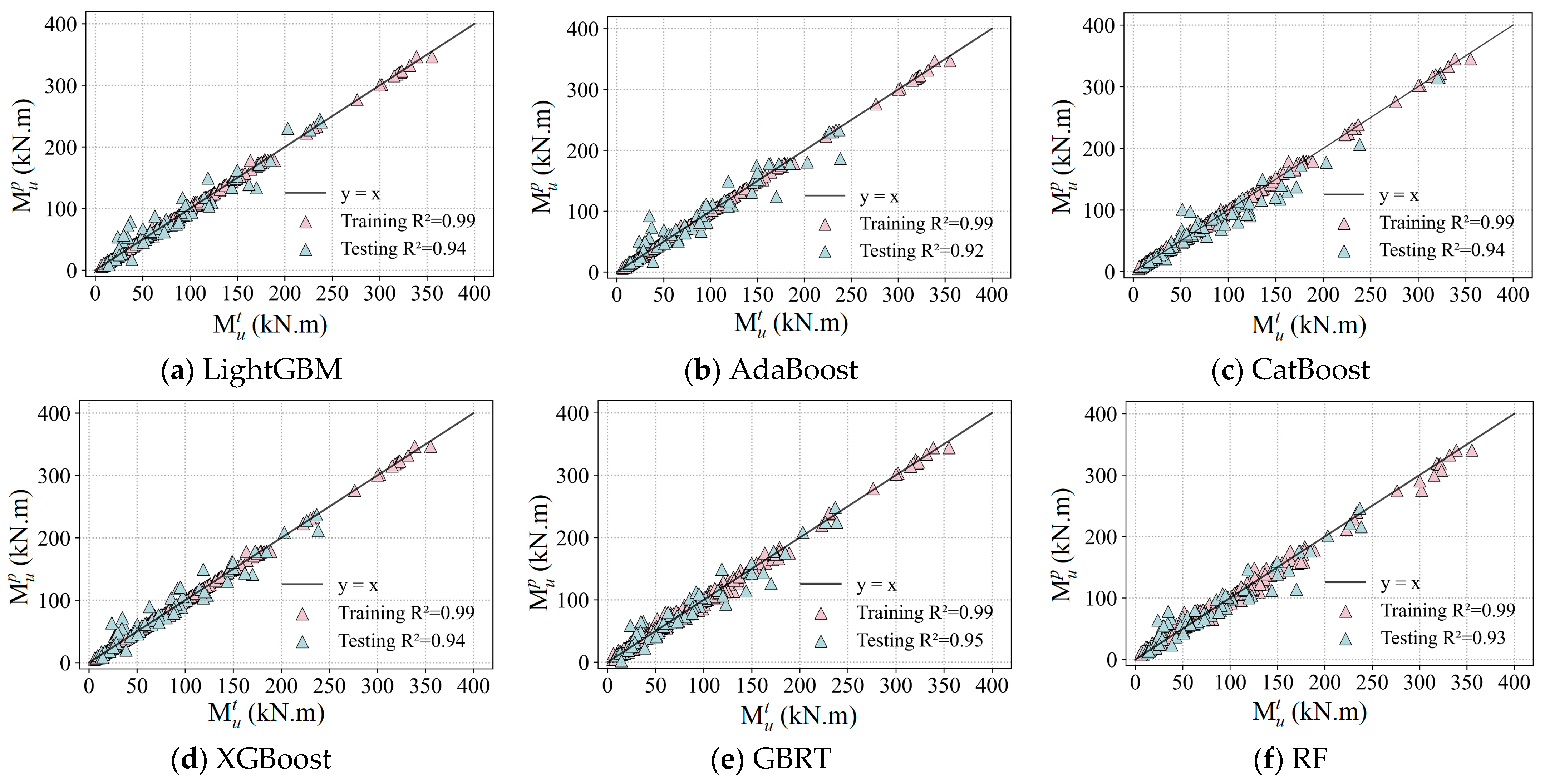 Buildings 15 00969 g014
