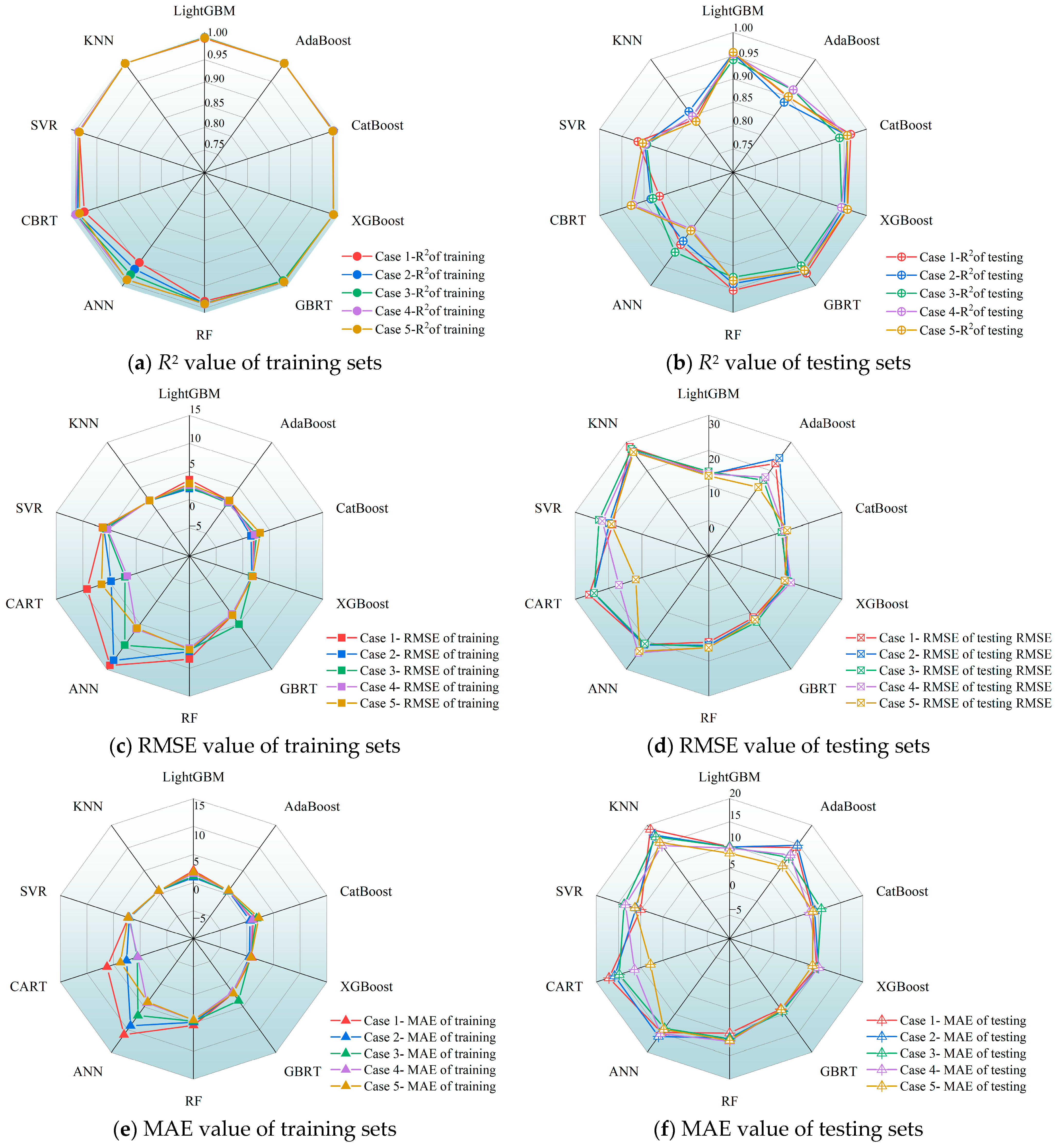 Buildings 15 00969 g017a