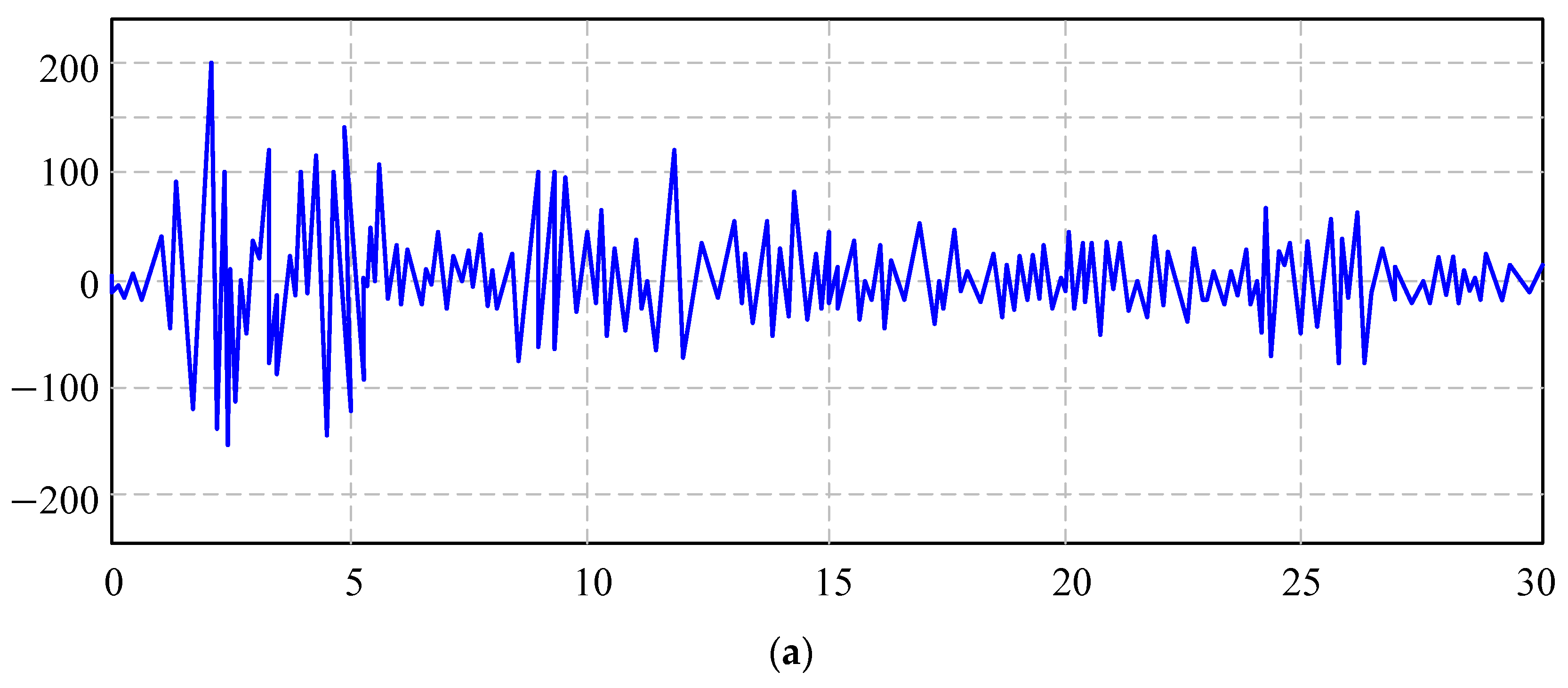 Buildings 15 00971 g003a