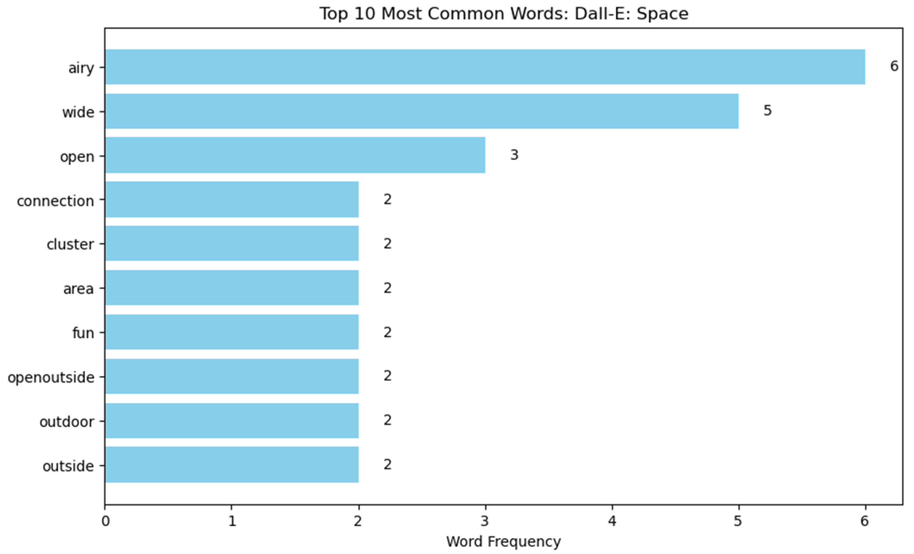 Buildings 15 00972 i034
