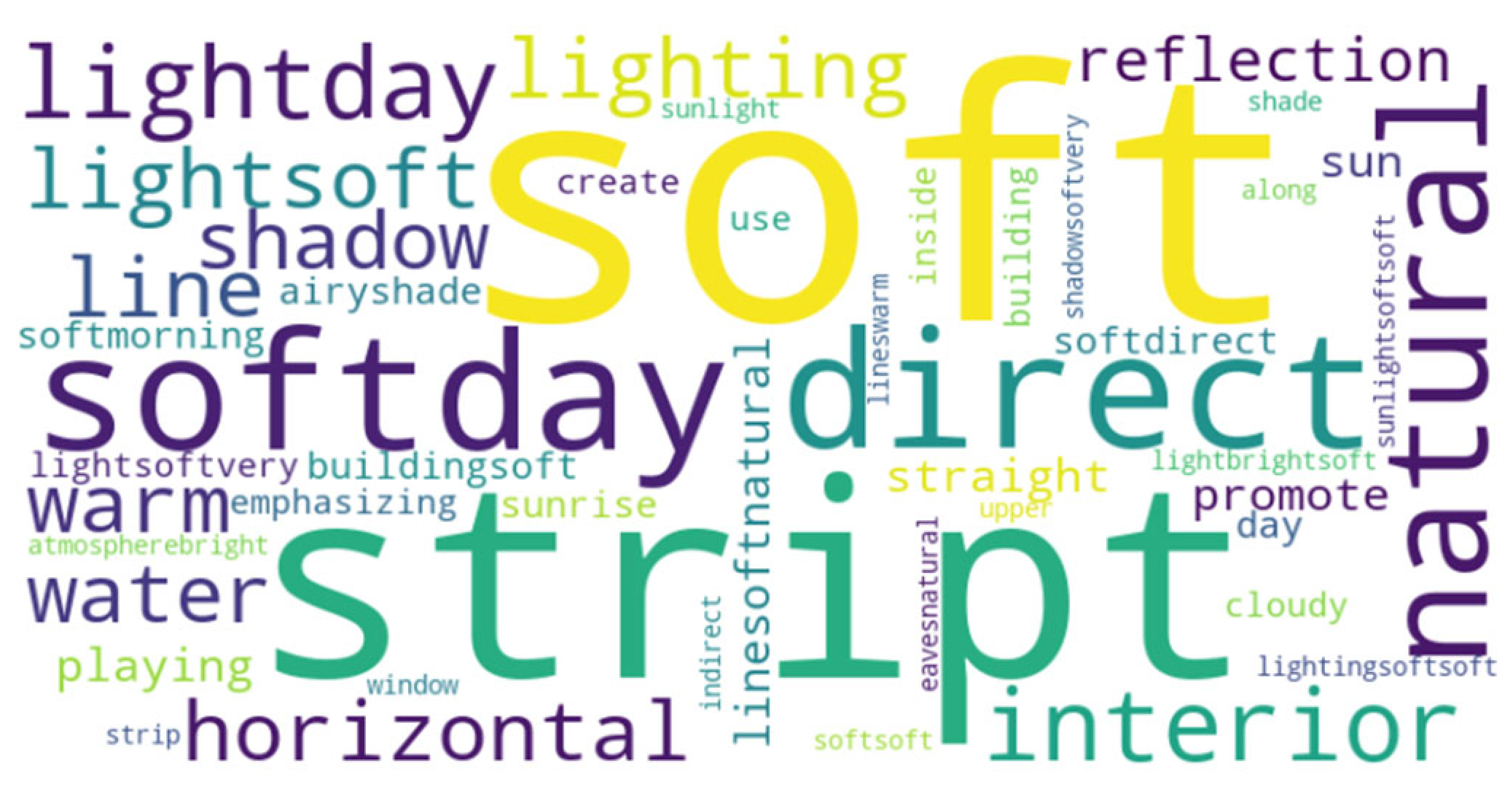 Buildings 15 00972 i037