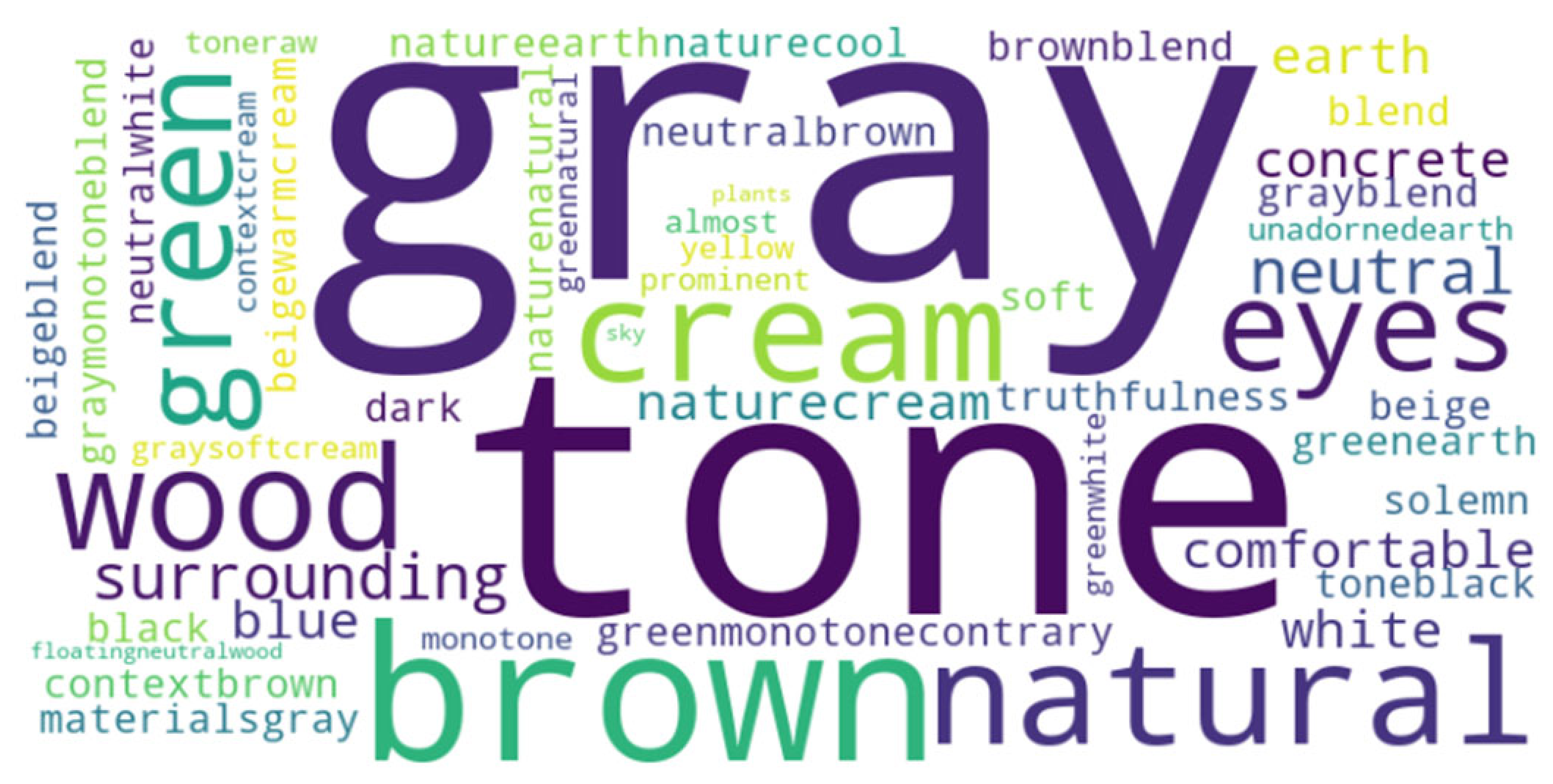 Buildings 15 00972 i039