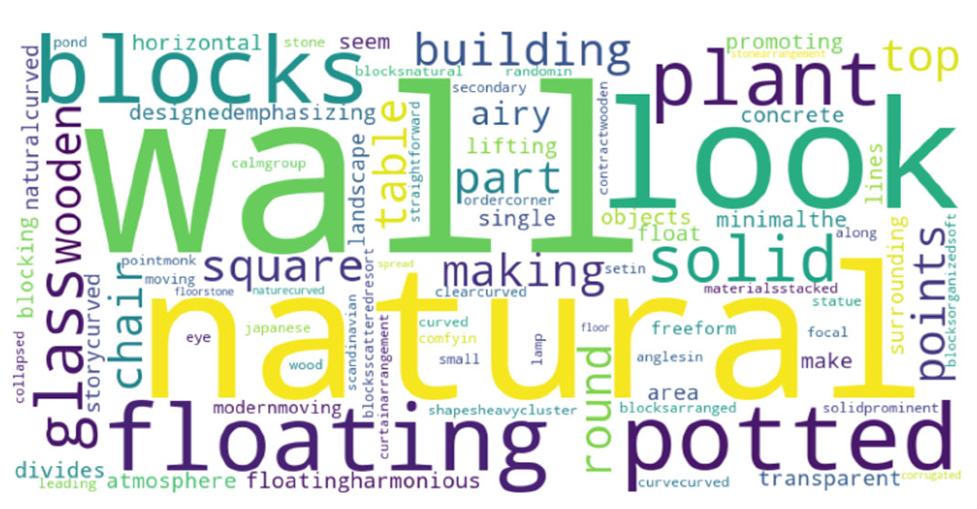 Buildings 15 00972 i043