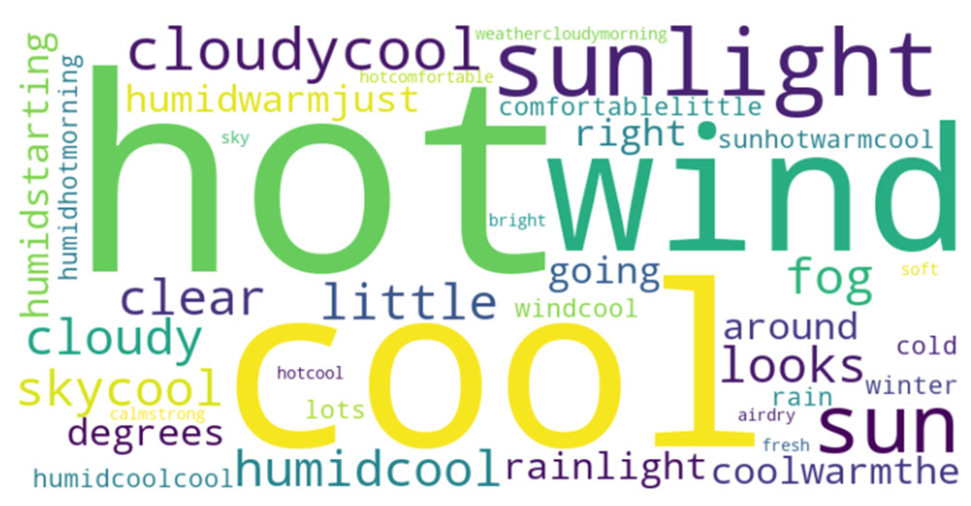 Buildings 15 00972 i049