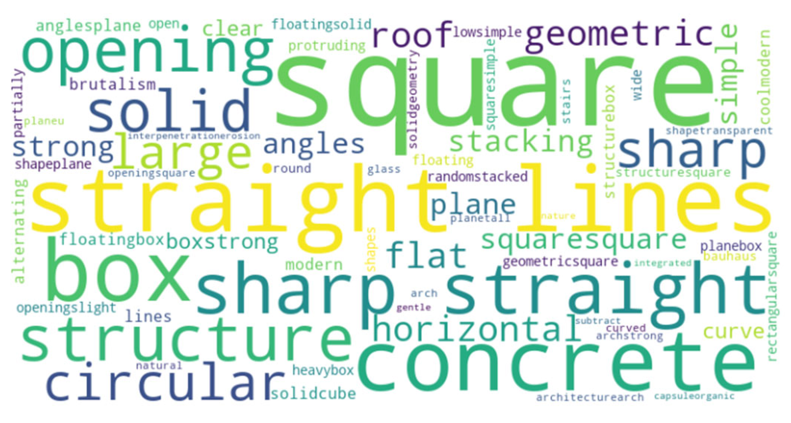 Buildings 15 00972 i051