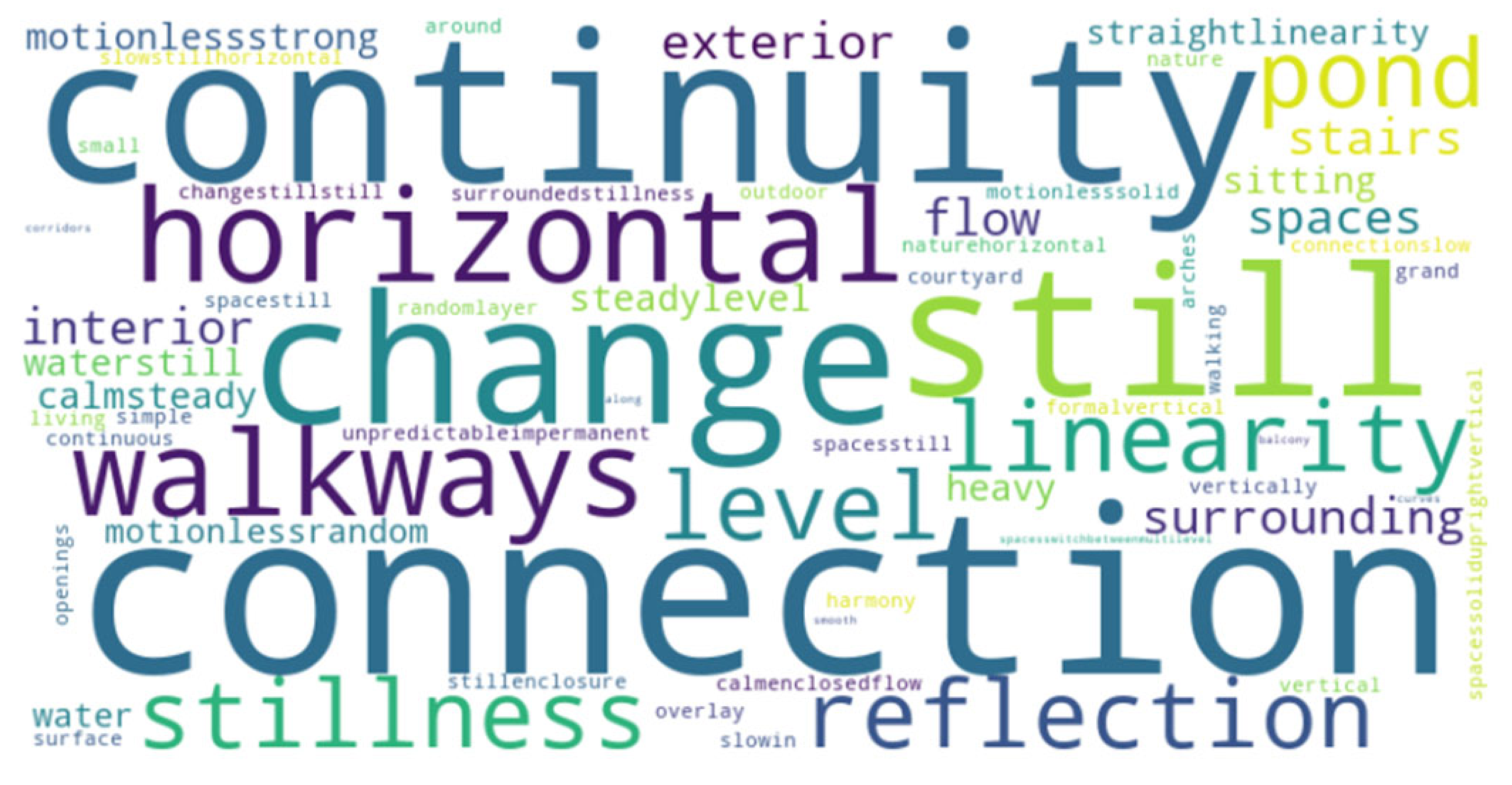 Buildings 15 00972 i055