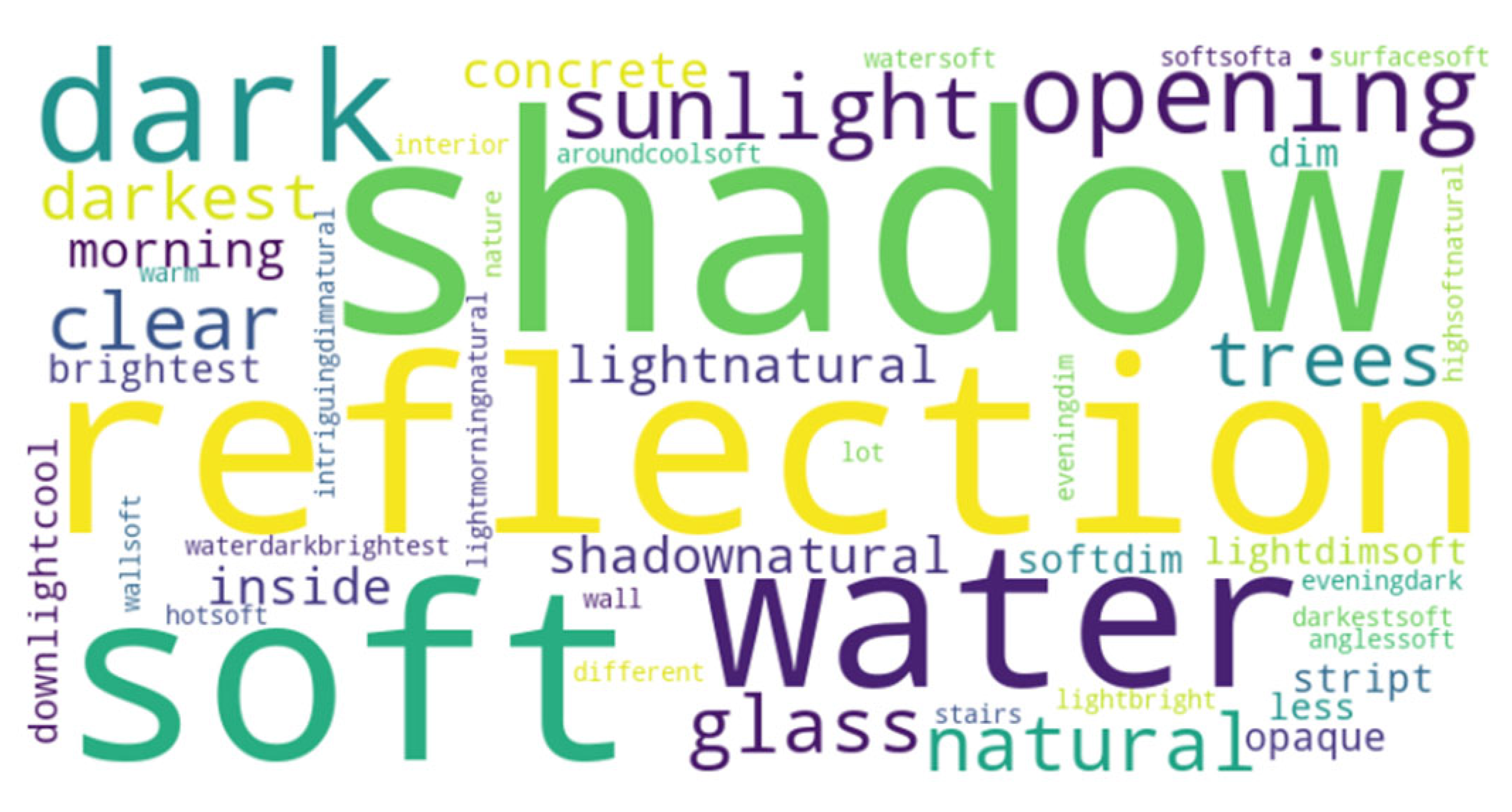 Buildings 15 00972 i057