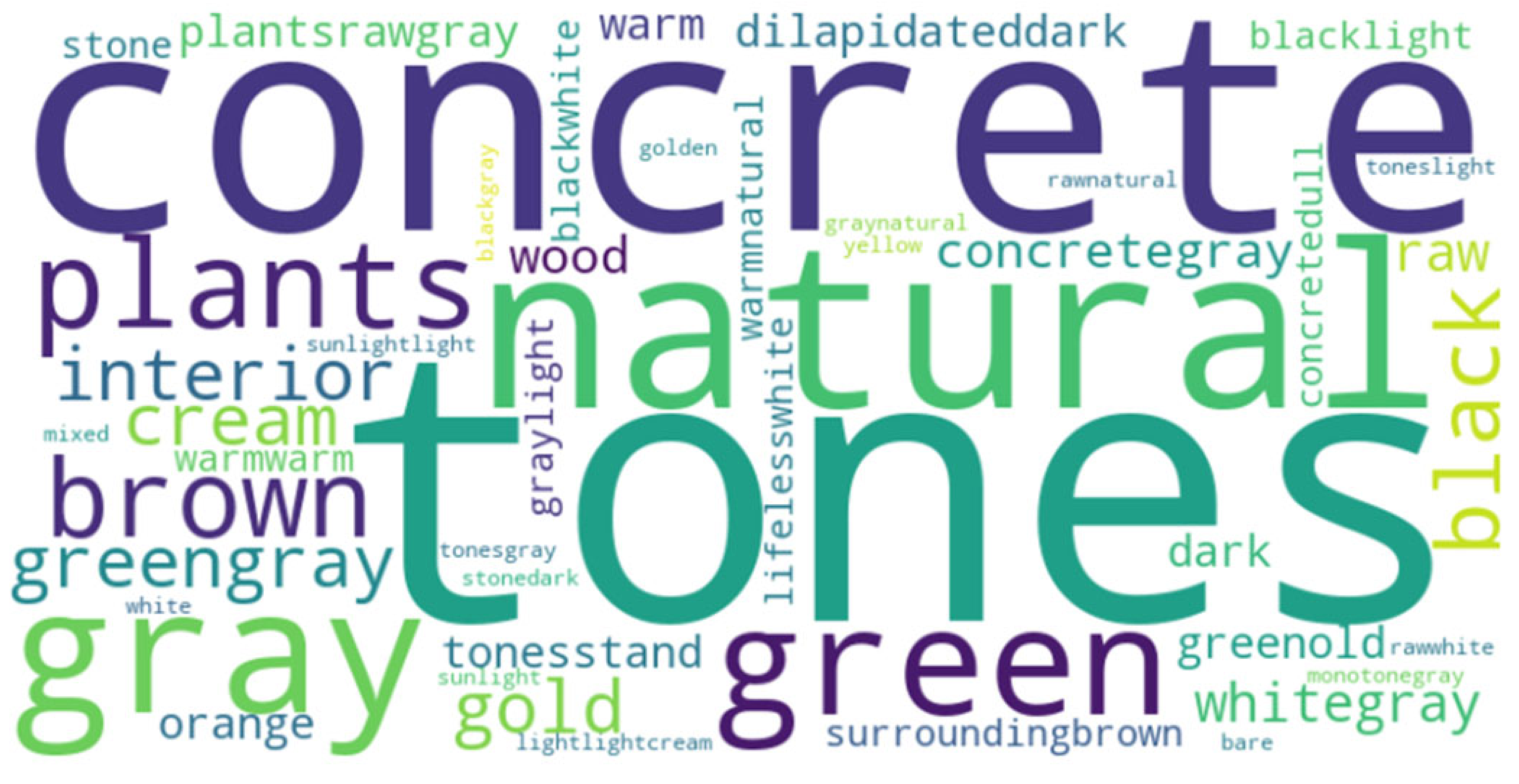 Buildings 15 00972 i059