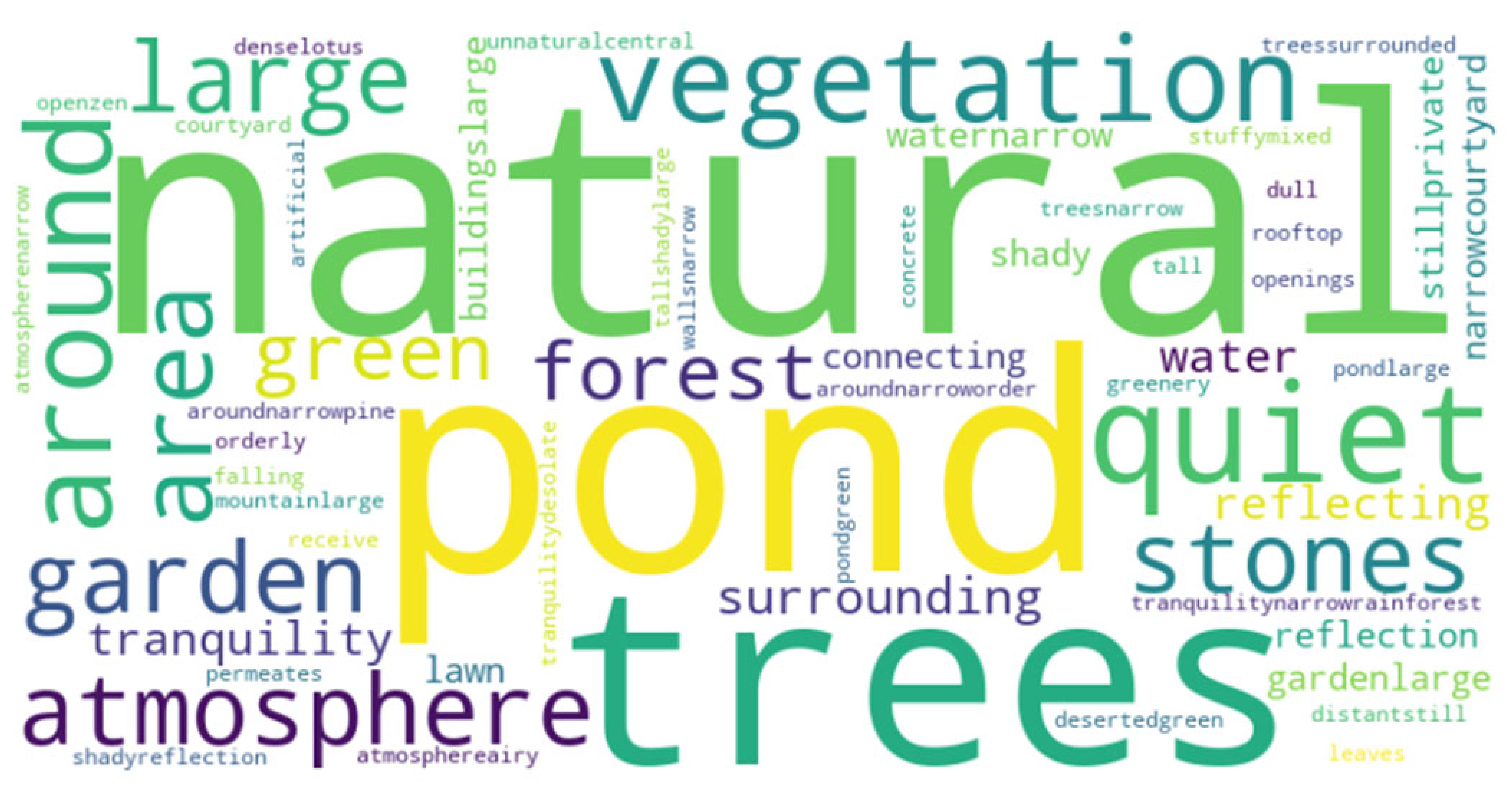 Buildings 15 00972 i065