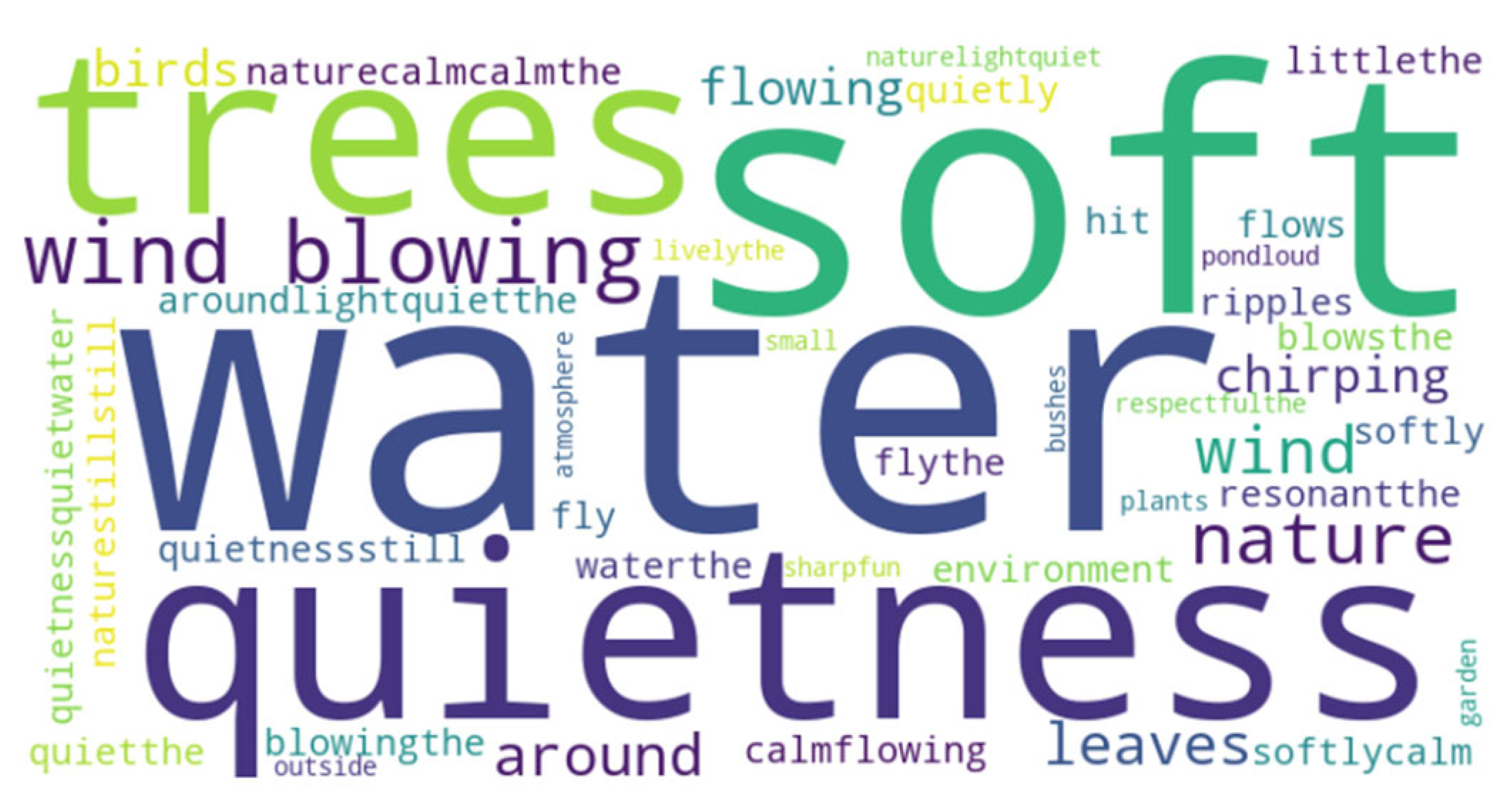 Buildings 15 00972 i067