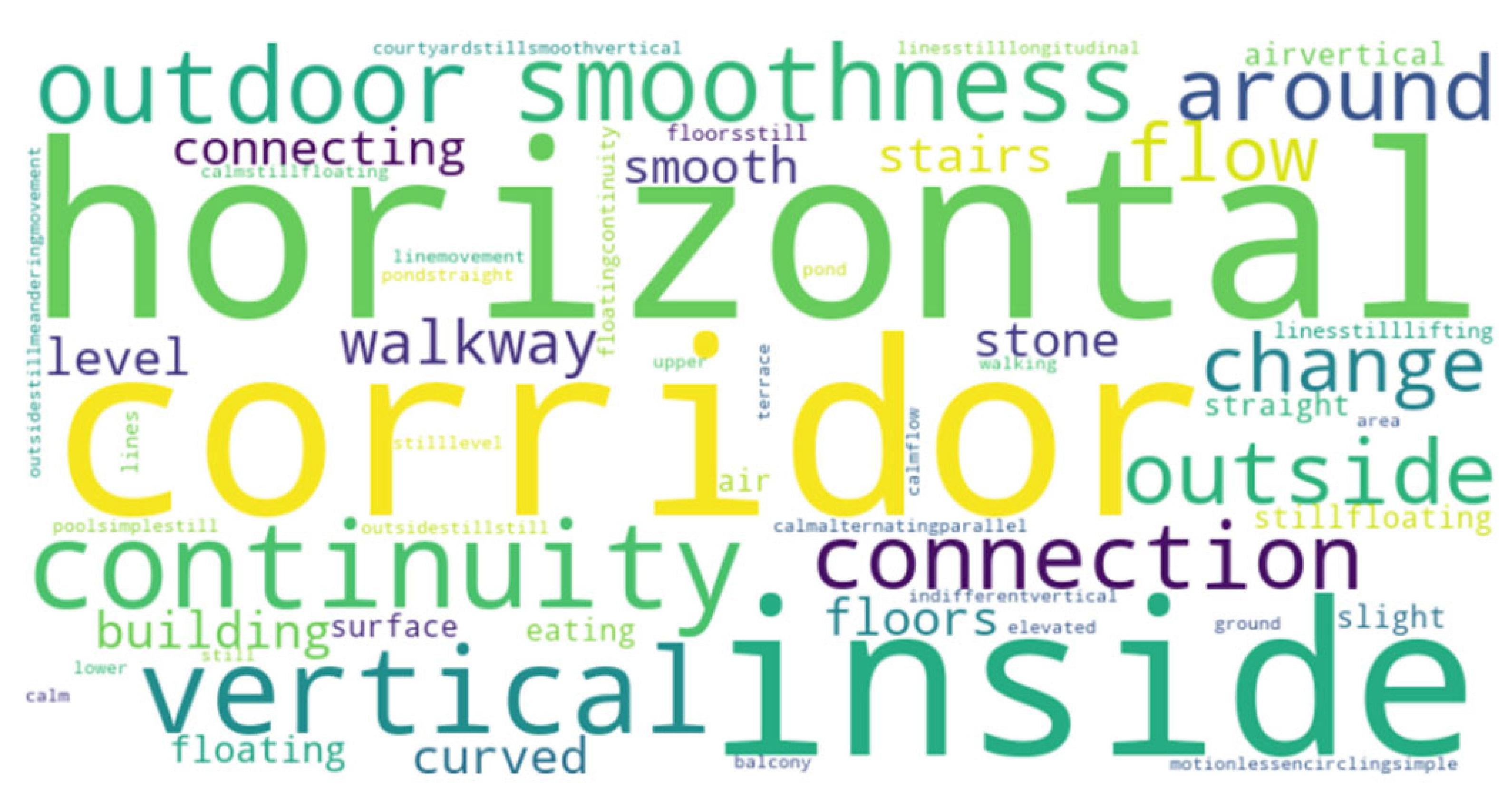 Buildings 15 00972 i075