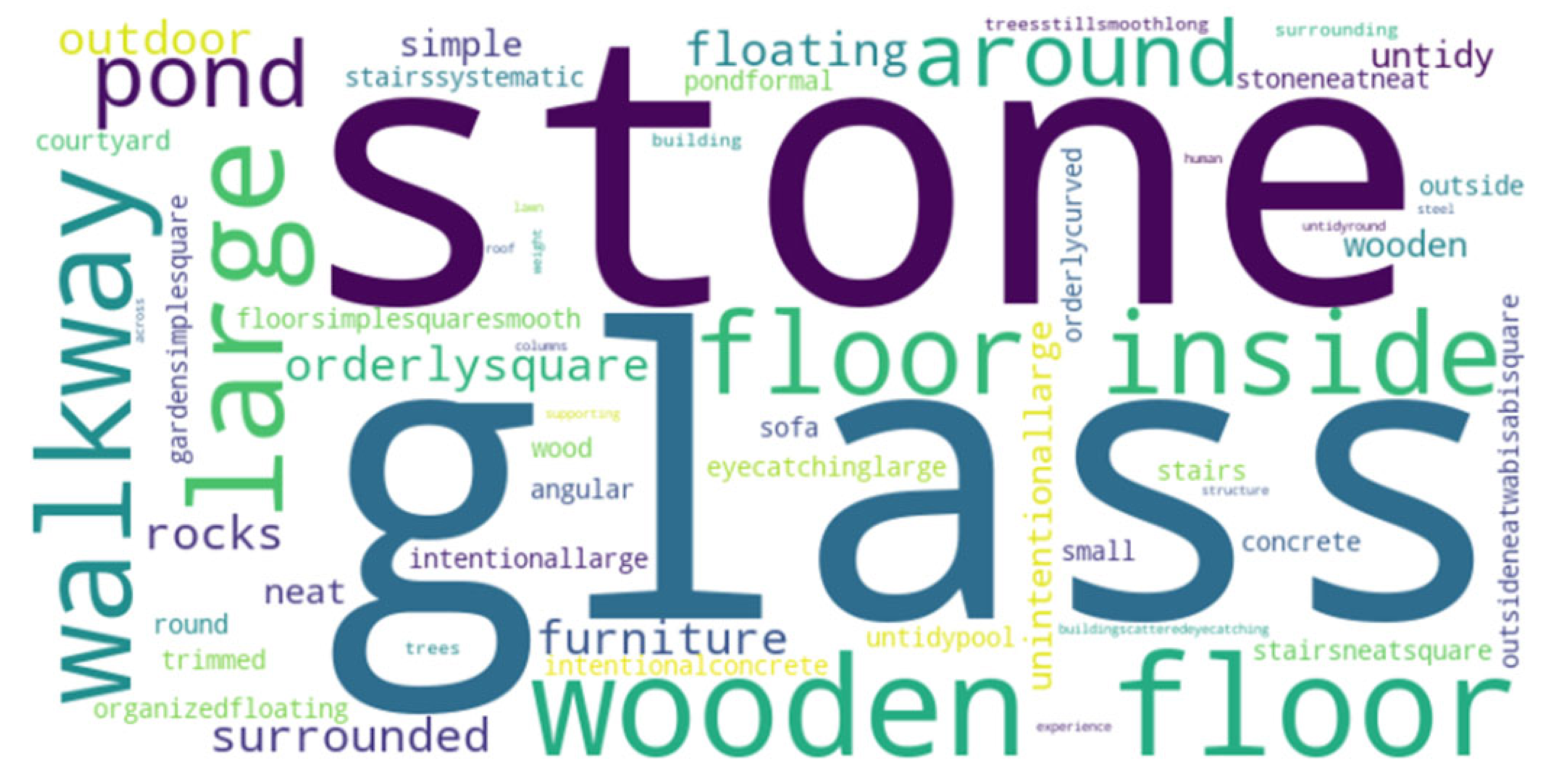 Buildings 15 00972 i083