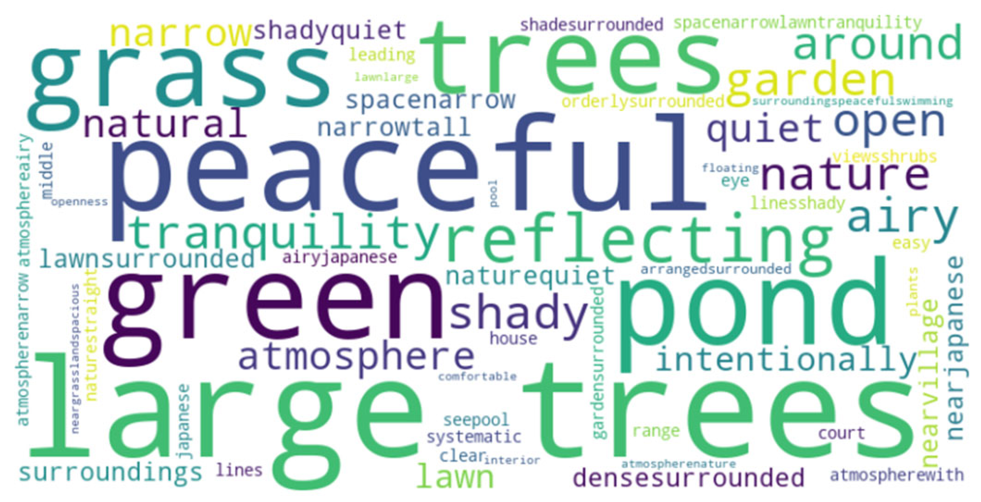 Buildings 15 00972 i085