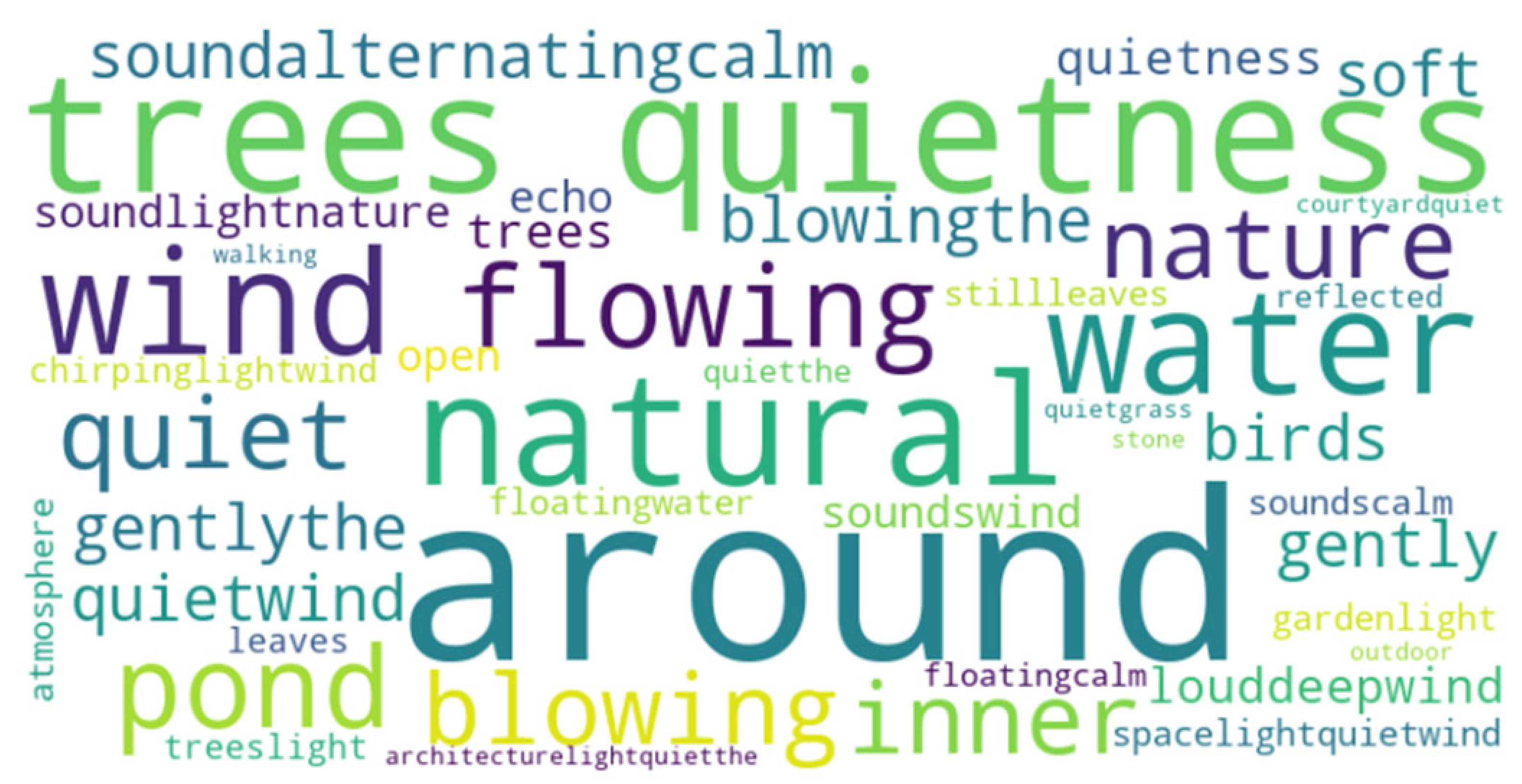 Buildings 15 00972 i087