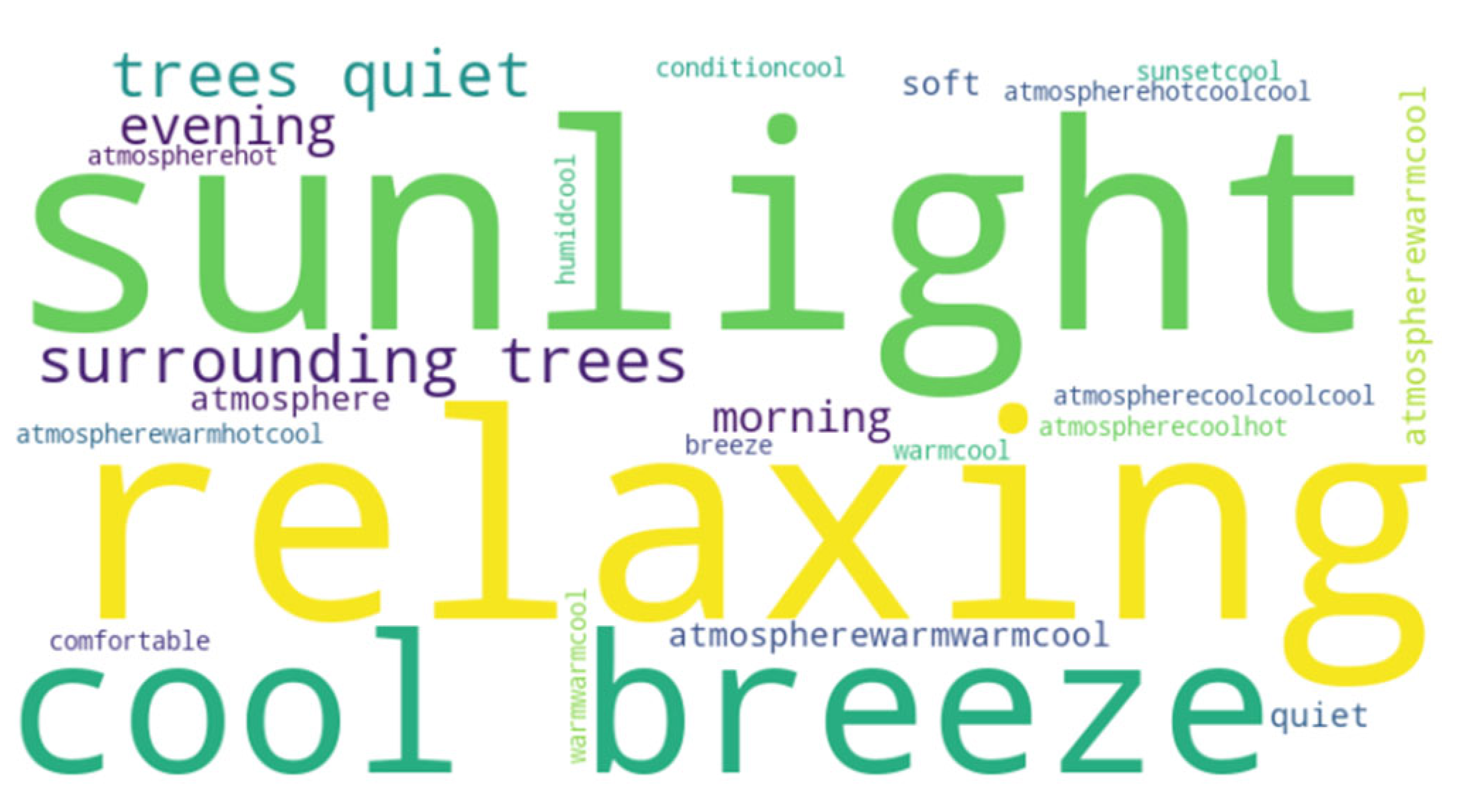 Buildings 15 00972 i089