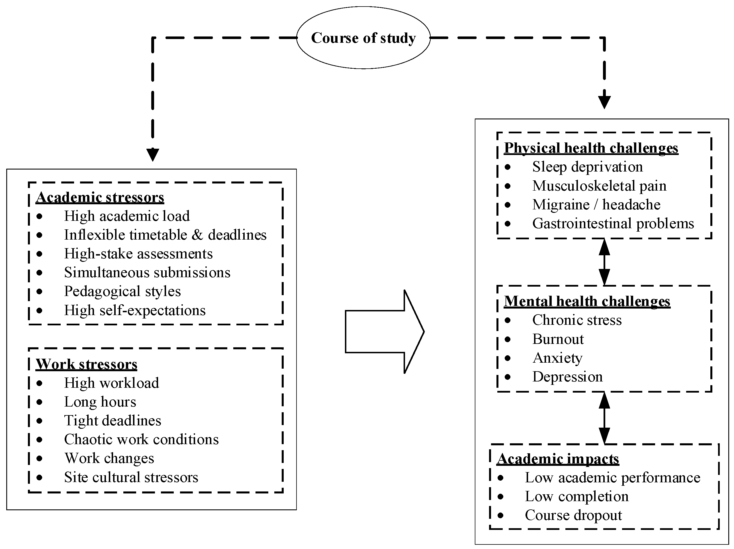 Buildings 15 00973 g001 Buildings 15 00973 g001