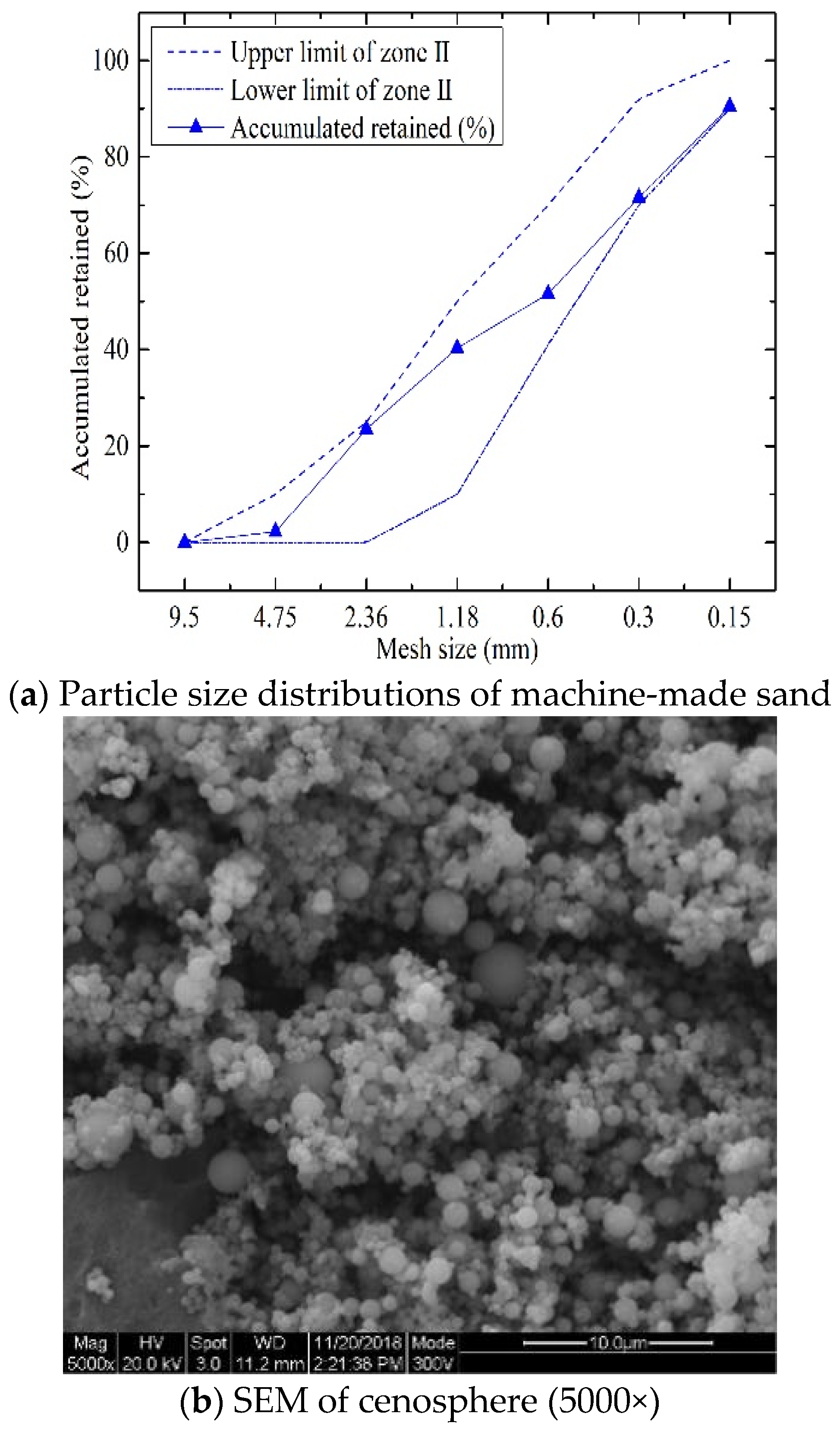 Buildings 15 00975 g001a