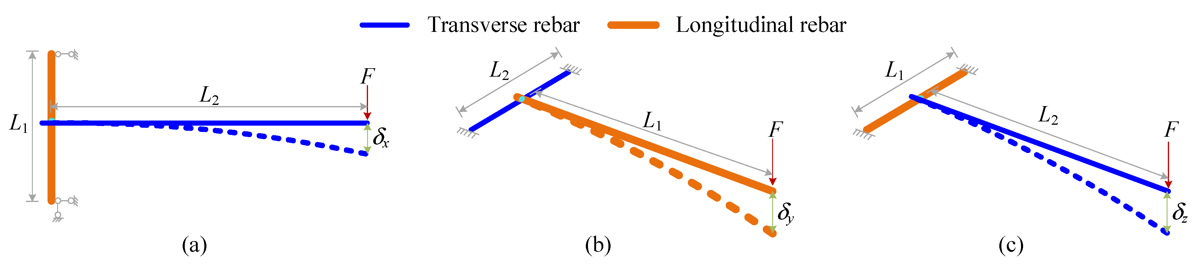 Buildings 15 00976 g002