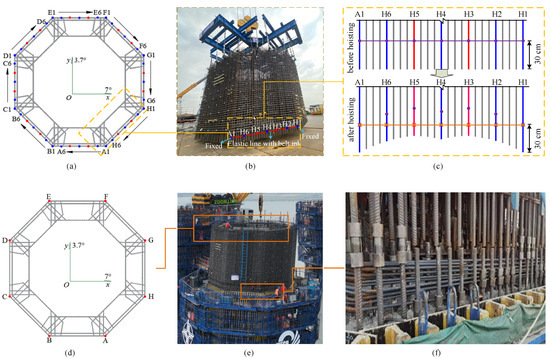 Deformation Evaluation in Welded Rebar Parts for Pylons and
