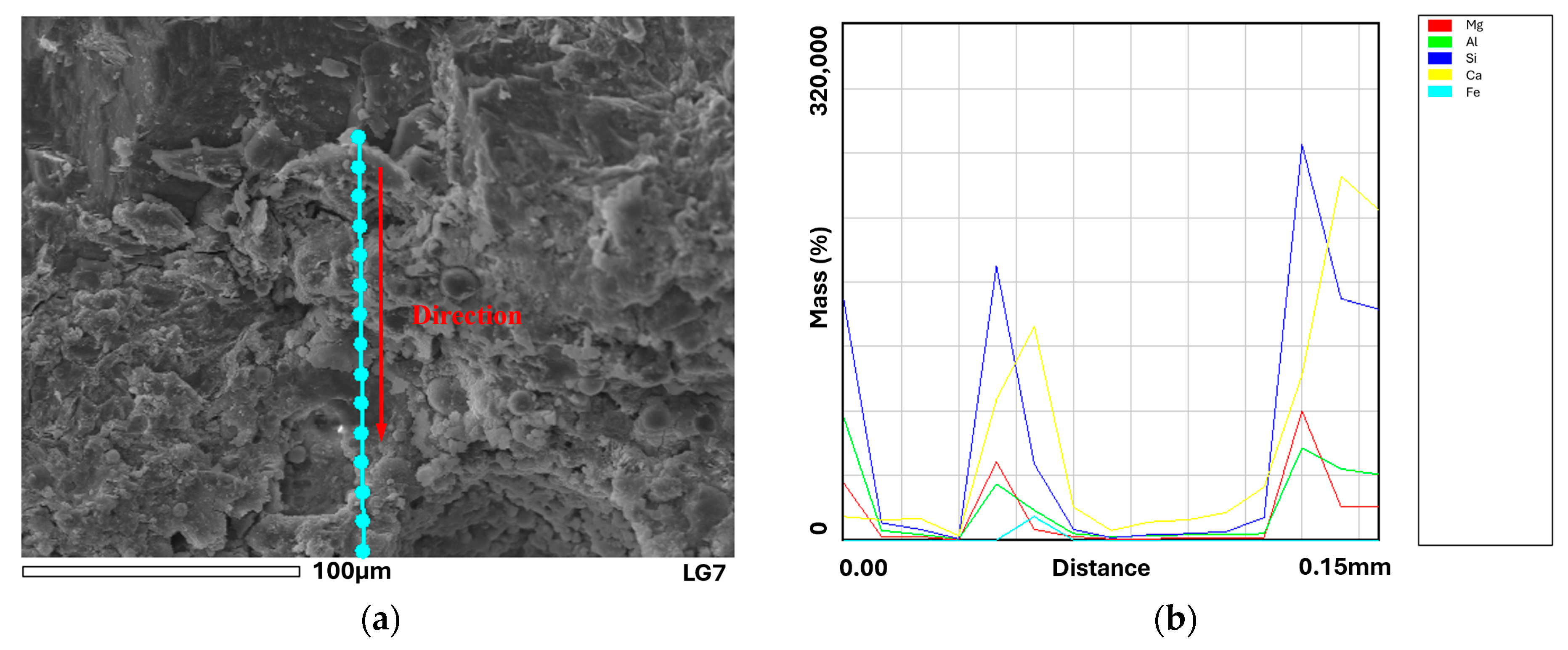 Buildings 15 00977 g021