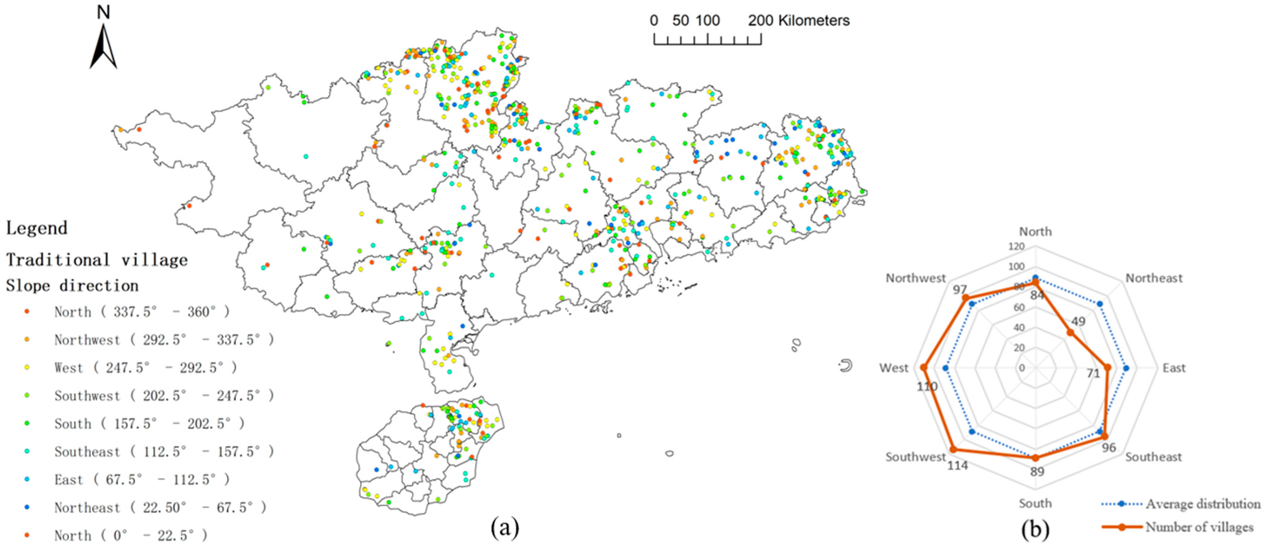 Buildings 15 00978 g006