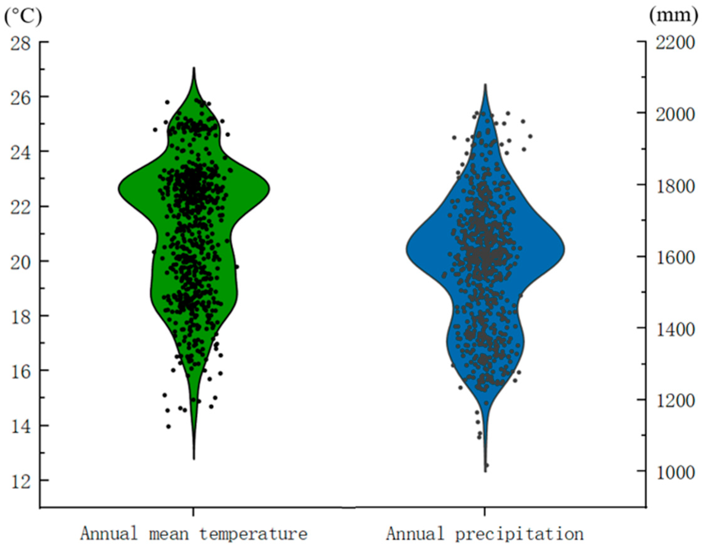 Buildings 15 00978 g010