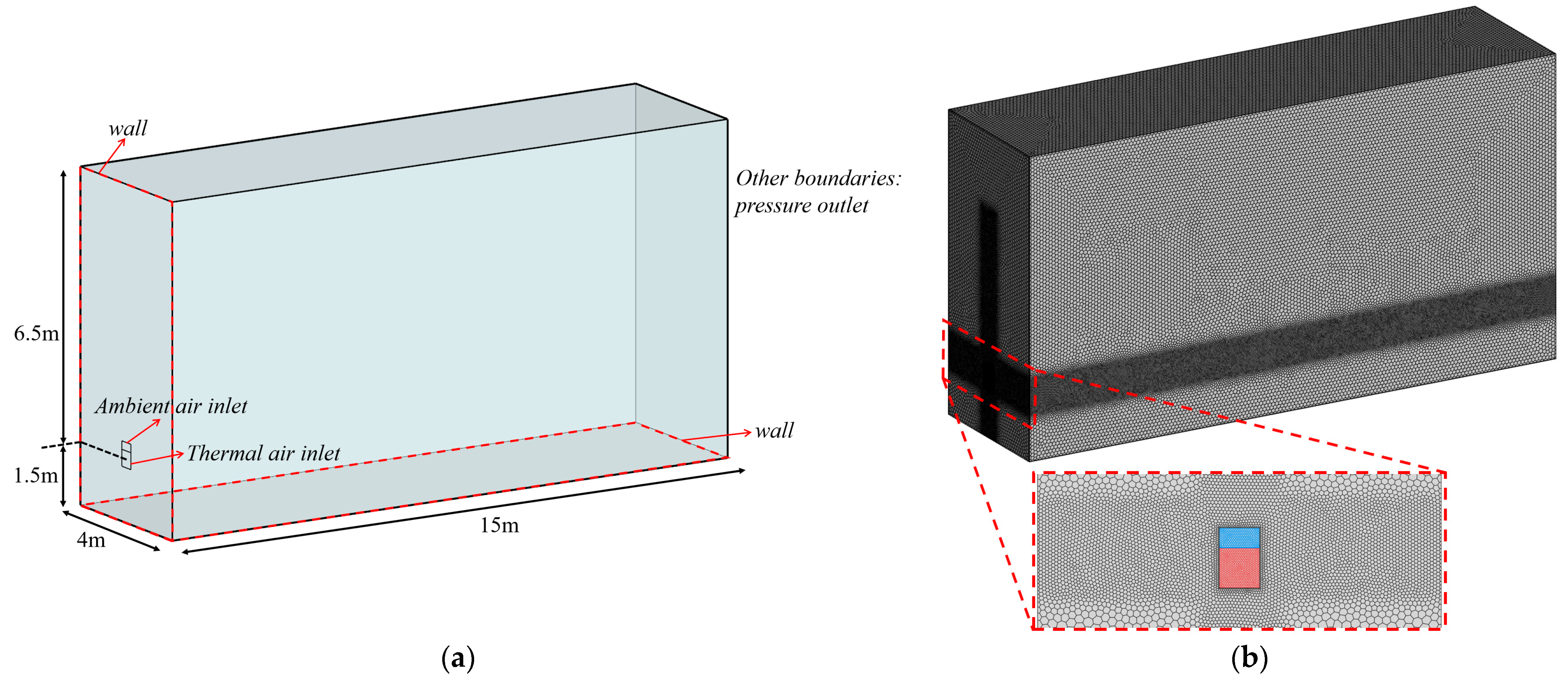 Buildings 15 00979 g002