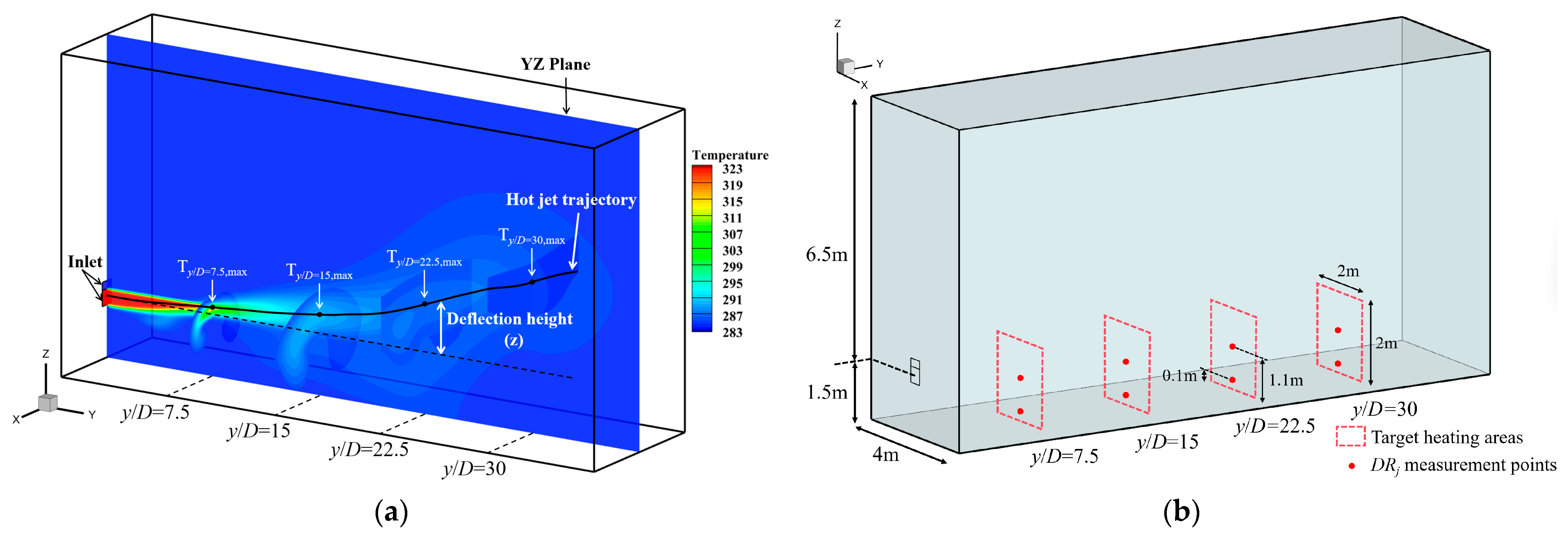 Buildings 15 00979 g003