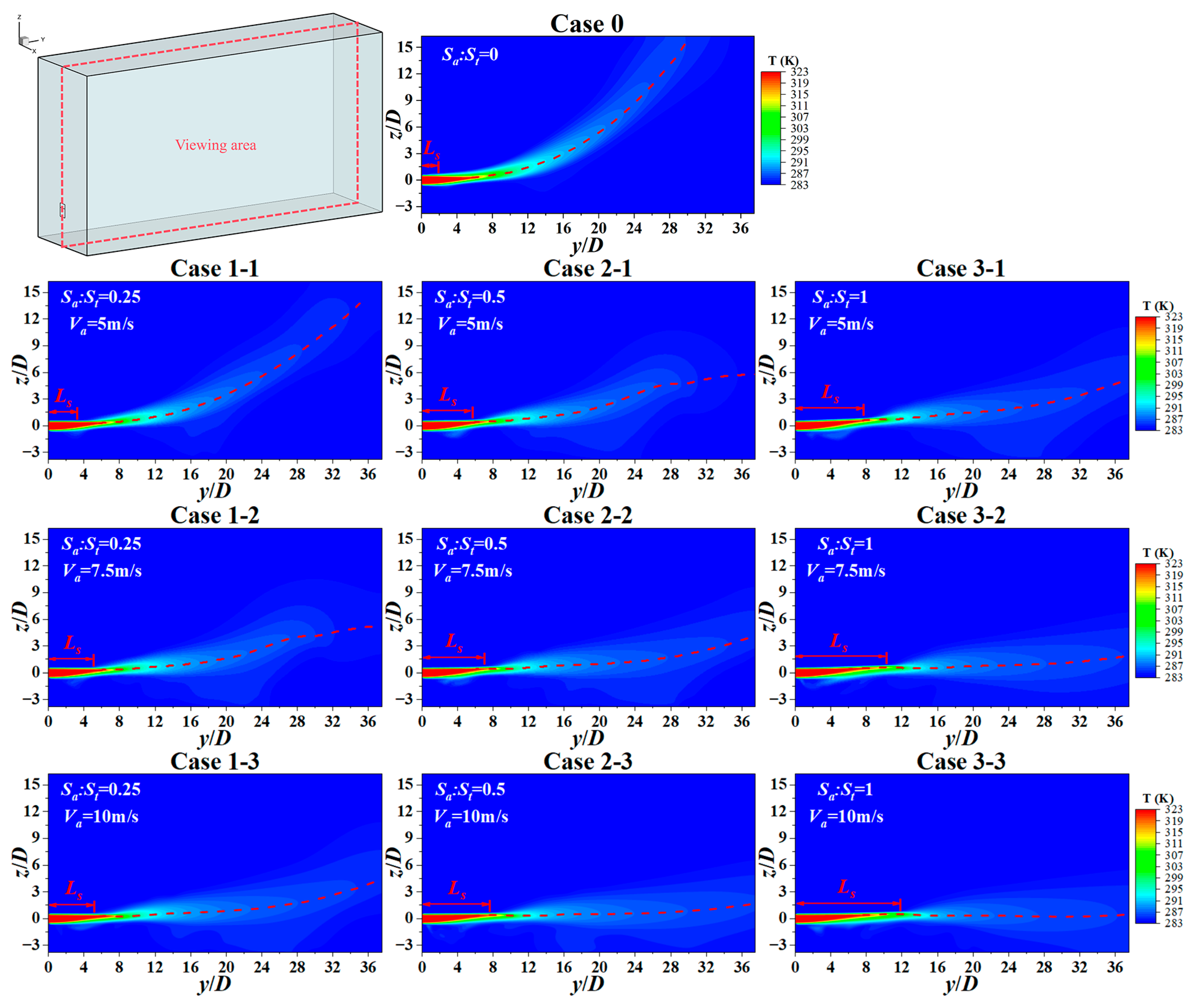 Buildings 15 00979 g006