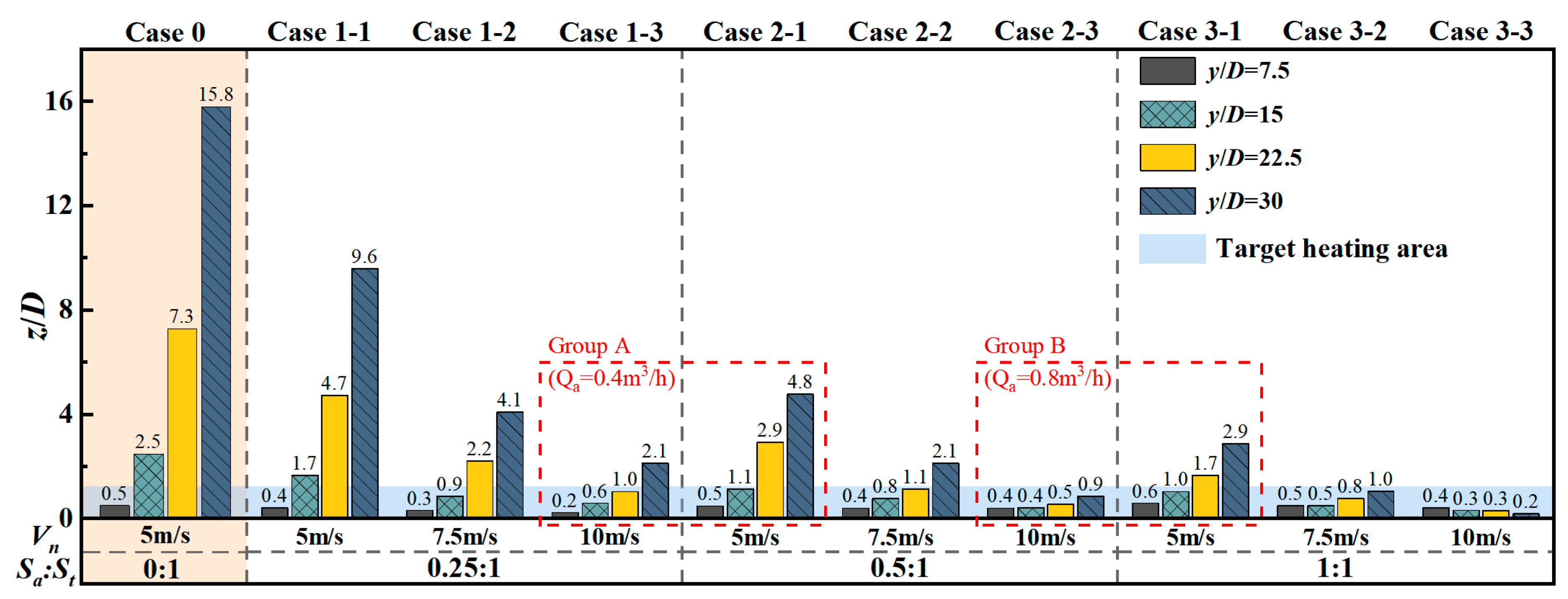 Buildings 15 00979 g009