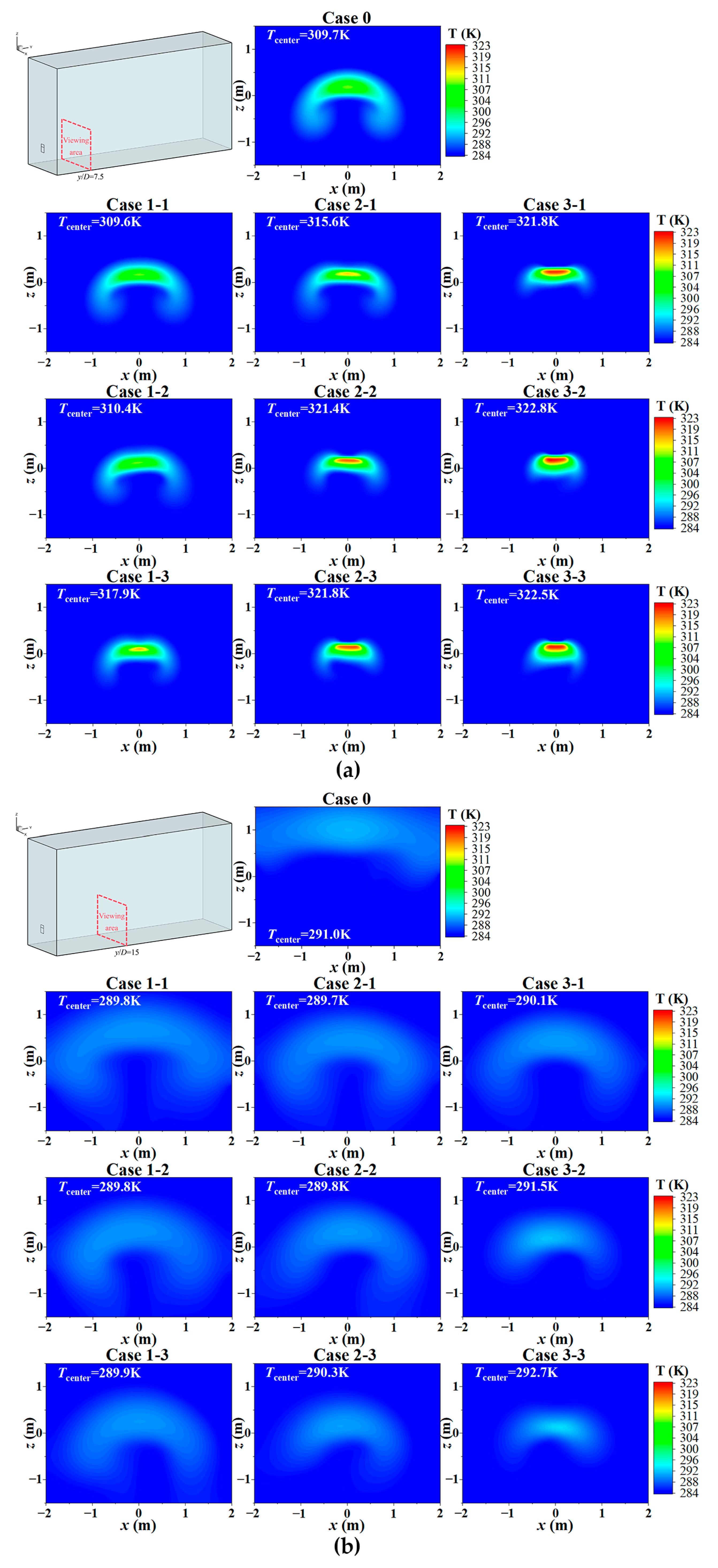Buildings 15 00979 g010