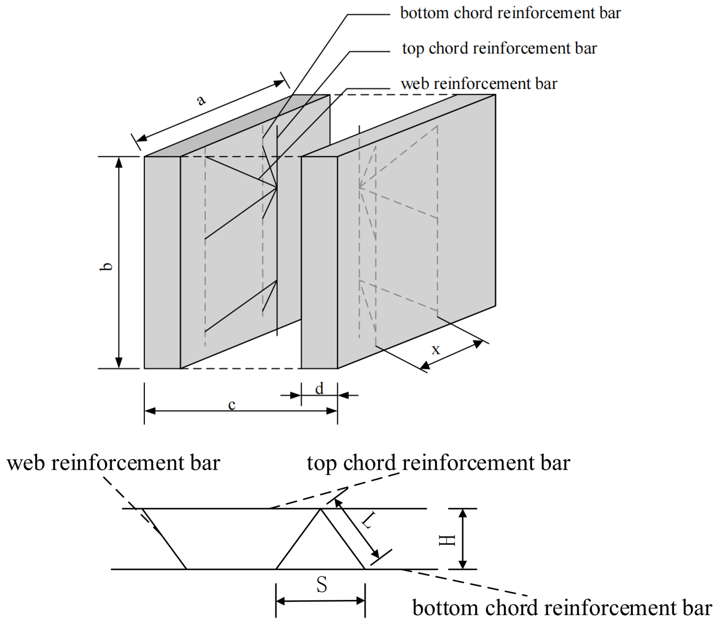 Buildings 15 00981 g002