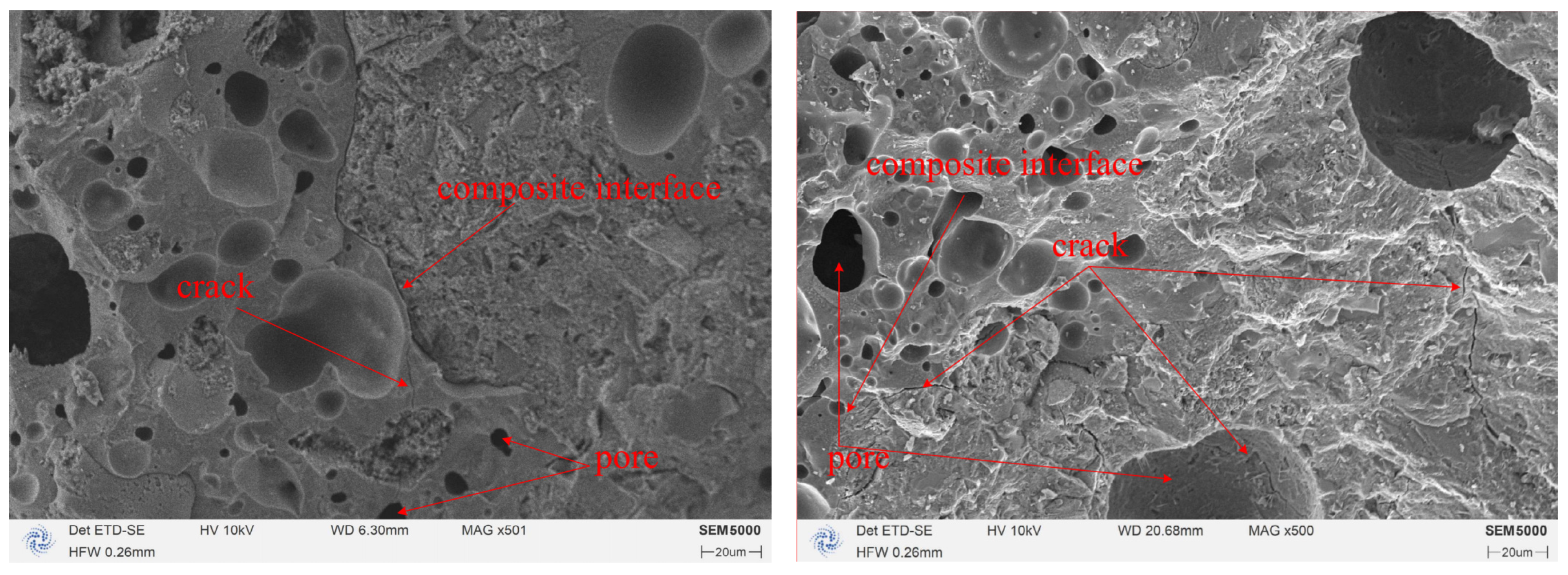 Buildings 15 00981 g005