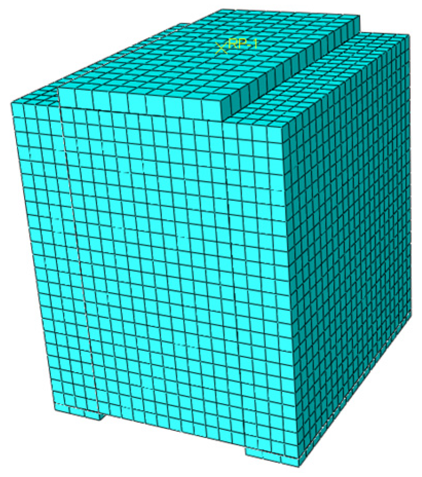 Buildings 15 00981 g009