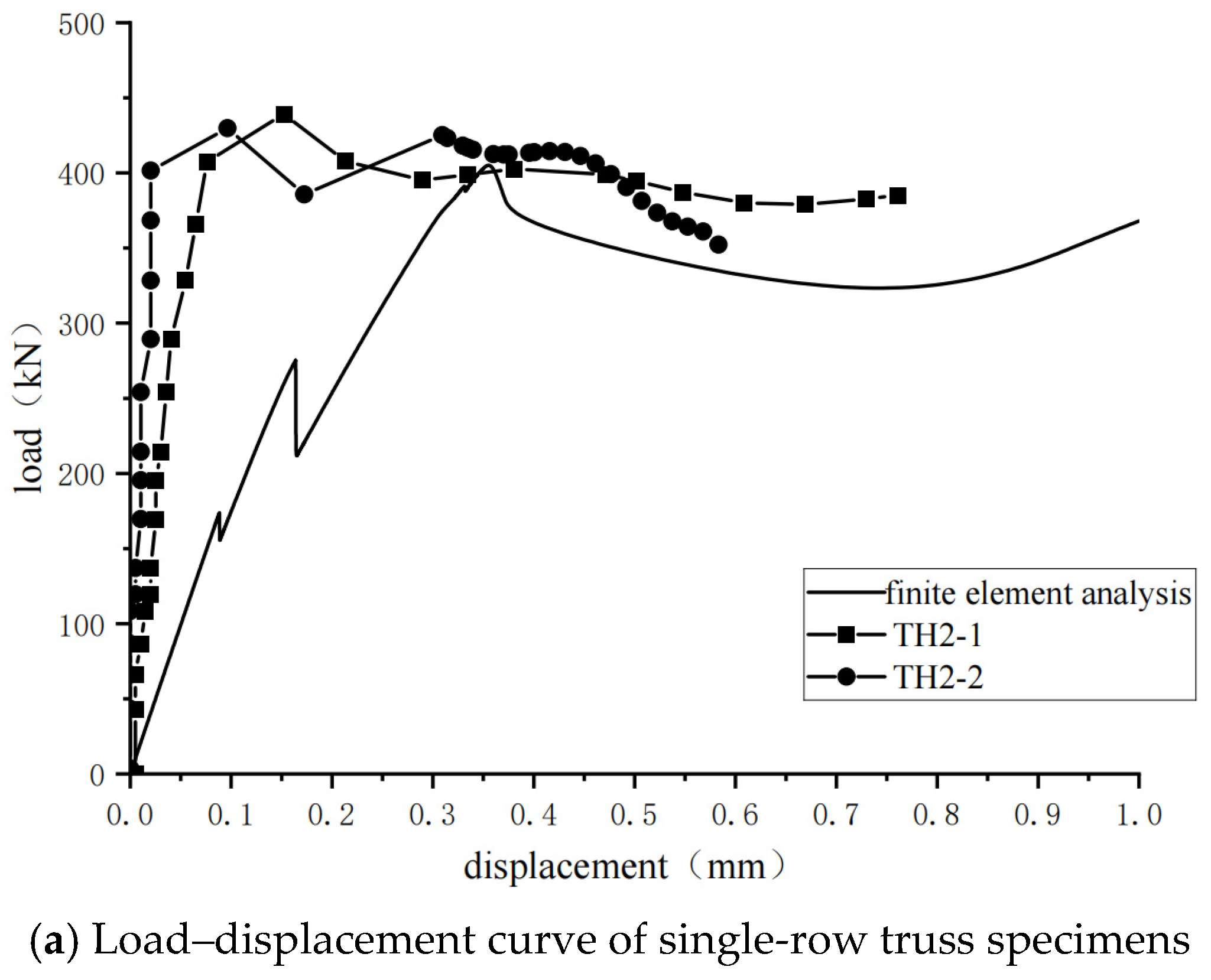 Buildings 15 00981 g010a
