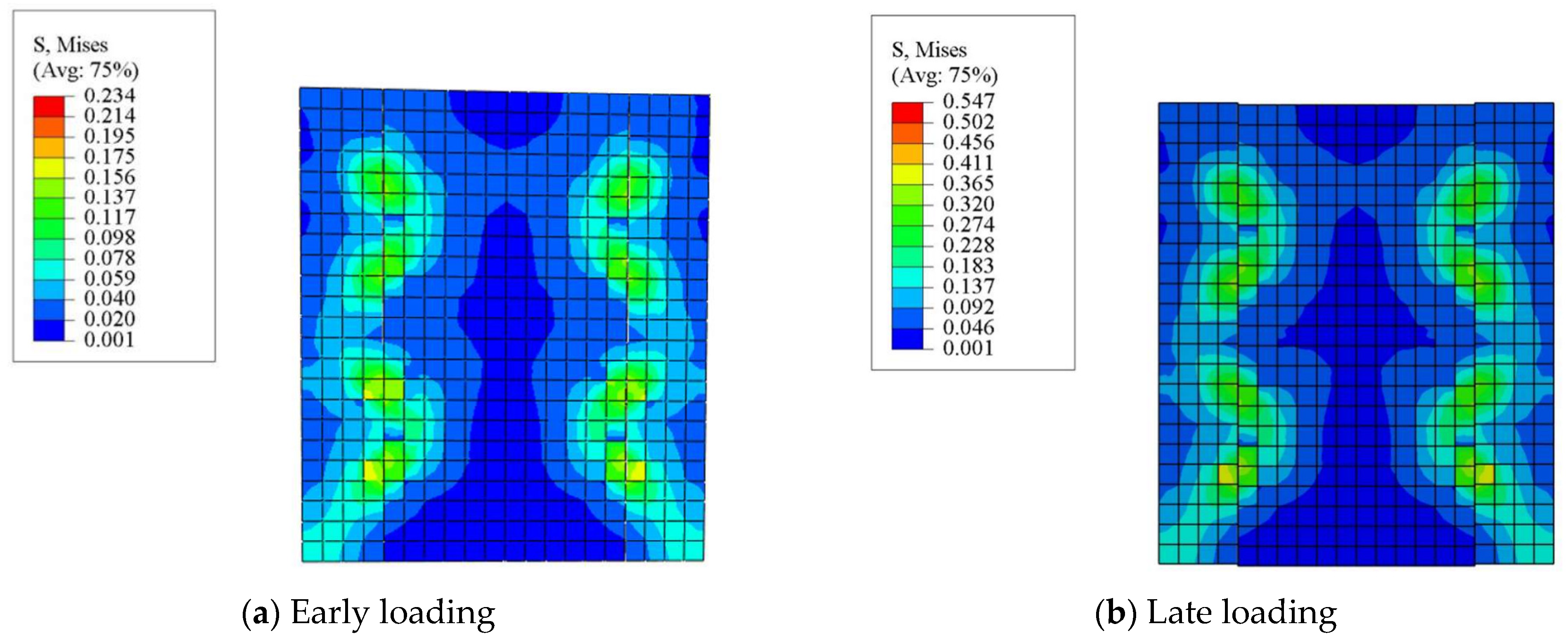 Buildings 15 00981 g011